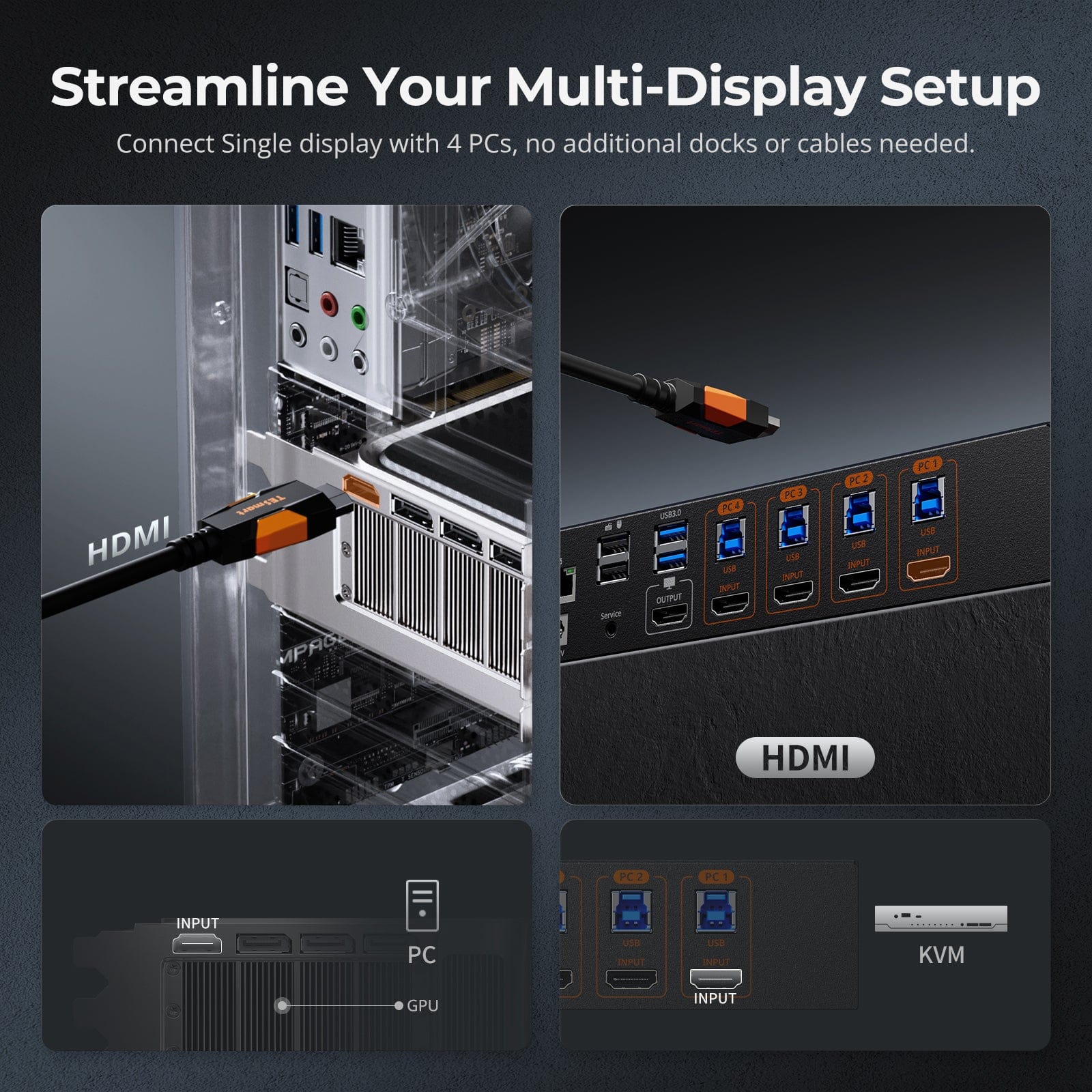 TESmart.DE HKS401-M24-EUBK 4-fach 8K60 HDMI 2.1 KVM-Switch mit integriertem Netzwerk-Switch, USB-3.2-Hub, Gigabit-LAN, RGB-Lichtleiste & Fernbedienung – 4 PCs, 1 Monitor 10652805092086 4-fach 8K60 HDMI 2.1 KVM-Switch mit integriertem Netzwerk-Switch, Gigabit-LAN, USB-3.2-Hub & Fernbedienung – für Profis und Privatanwender, 4 PCs 1 Monitor