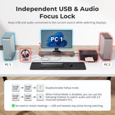 TESmart.DE HKS401-M24-EUBK 4-Port 8K60 HDMI 2.1 KVM-Switch mit integriertem Netzwerk-Switch, USB-3.2-Hub, Gigabit-LAN, RGB-Lichtleiste & Fernbedienung – 4 PCs, 1 Monitor 10652805092086 4-fach 8K60 HDMI 2.1 KVM-Switch mit integriertem Netzwerk-Switch, Gigabit-LAN, USB-3.2-Hub & Fernbedienung – für Profis und Privatanwender, 4 PCs 1 Monitor