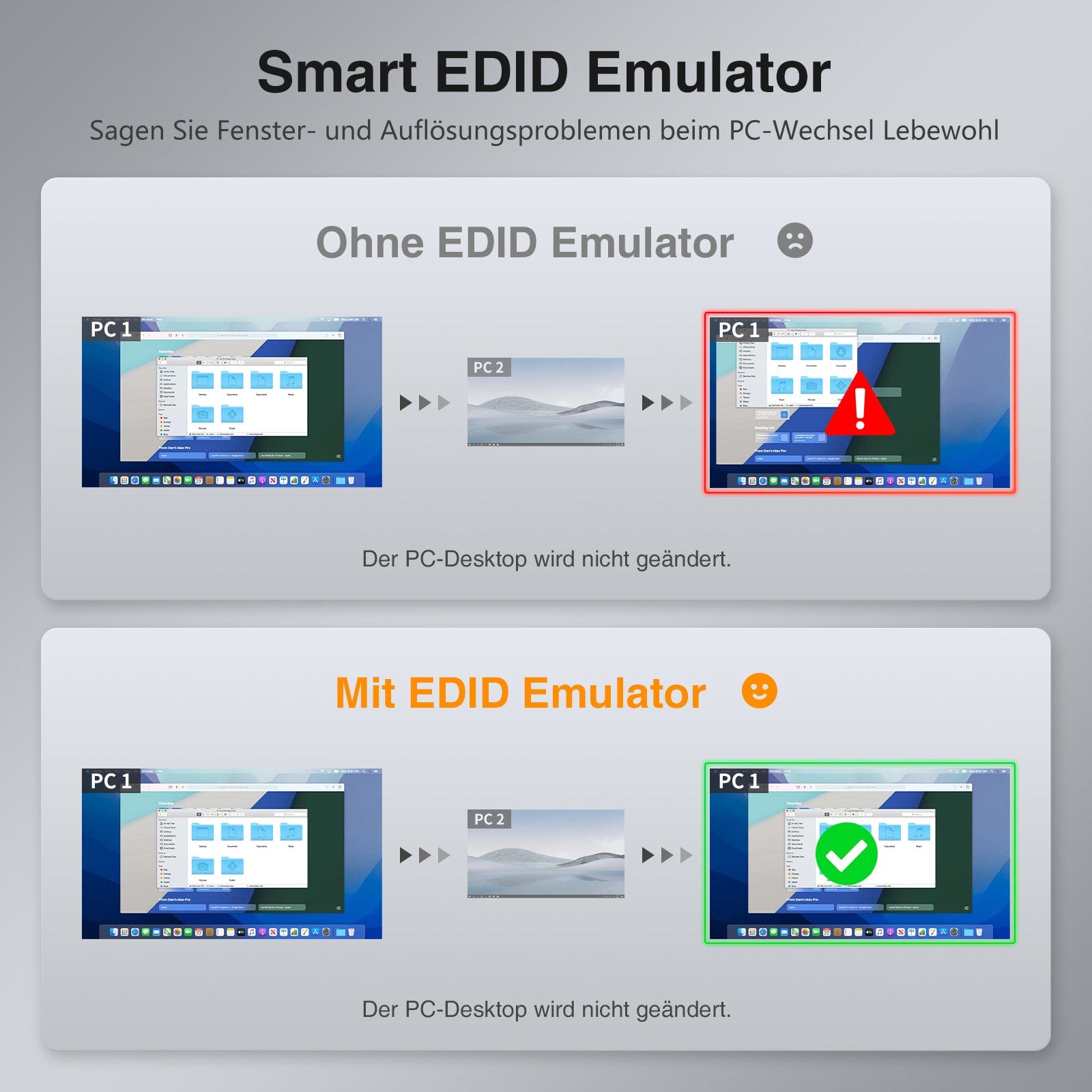 TESmart.DE HKS401-P23-EUBK KVM Switch 4 Port KVM Switch Kit HDMI 4K60Hz mit USB 3.0 Dockingstation, 4 PCs 1 Monitor 10652805090402 EU Plug