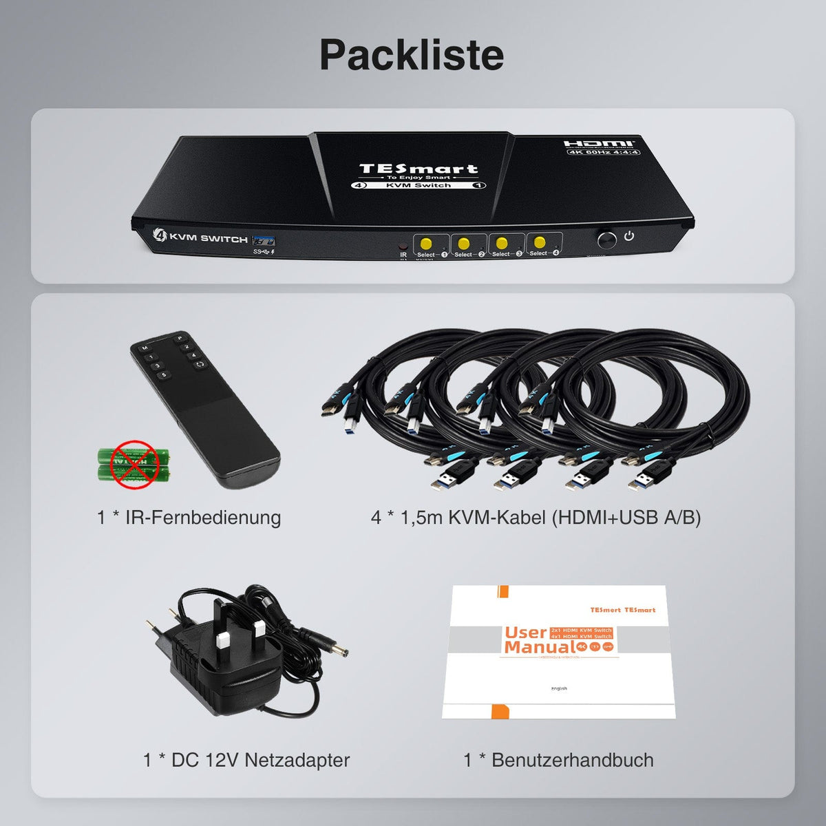 TESmart.DE HKS401-P23-EUBK KVM Switch 4 Port KVM Switch Kit HDMI 4K60Hz mit USB 3.0 Dockingstation, 4 PCs 1 Monitor 10652805090402 EU Plug