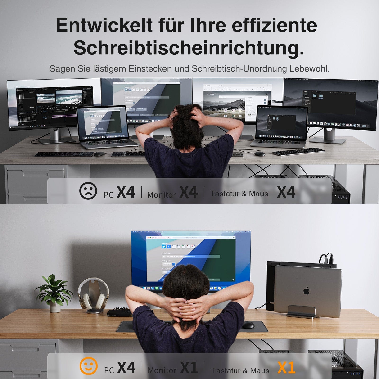 TESmart.DE HKS401-P23-EUBK KVM Switch 4 Port KVM Switch Kit HDMI 4K60Hz mit USB 3.0 Dockingstation, 4 PCs 1 Monitor 10652805090402 EU Plug