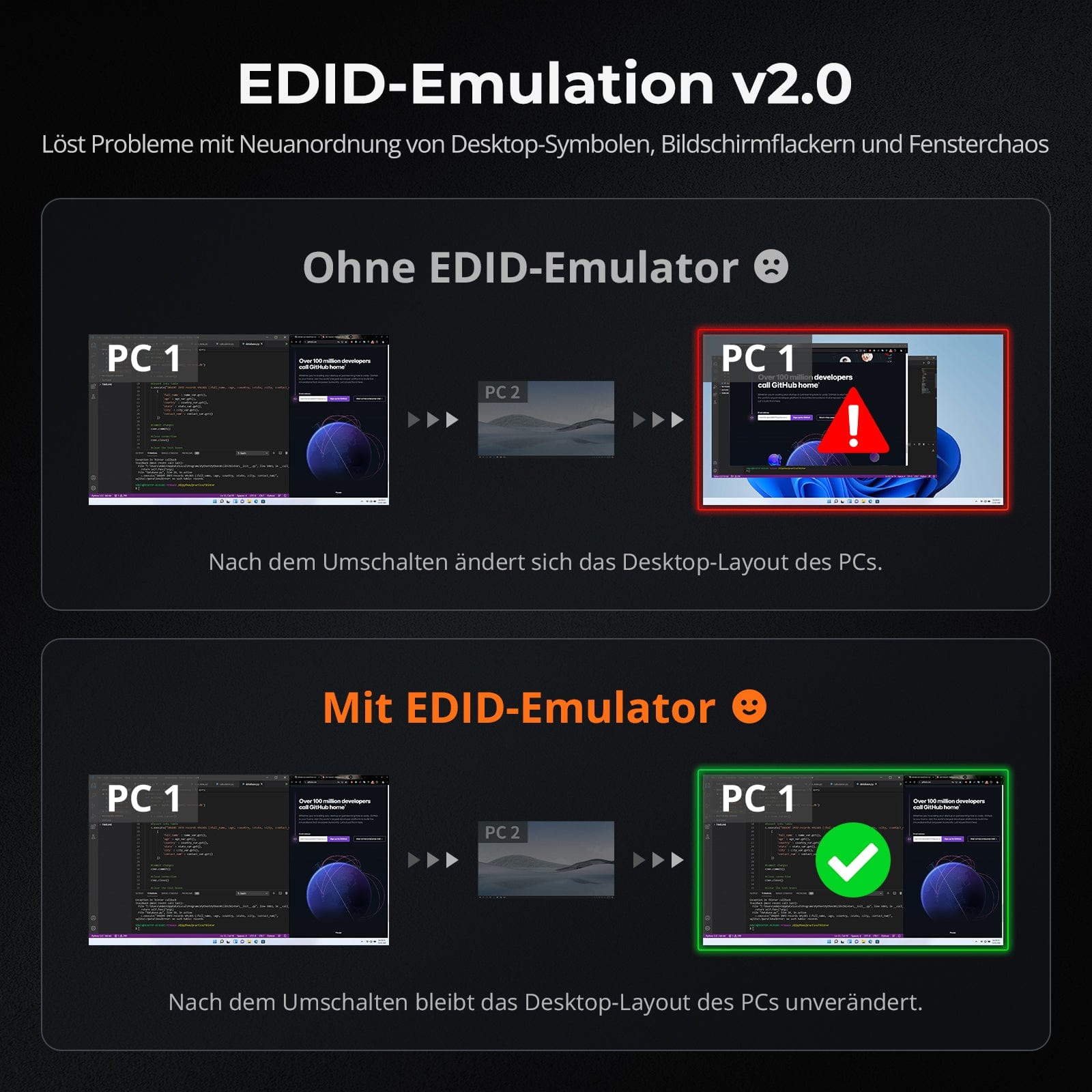 TESmart.DE HKS801-M24-EUBK HDMI 2.1 8K60Hz 8x1 KVM-Switch für 8 PCs und 1 Monitor, mit ADI-Chip, EDID-Emulator, VRR, FVA, ALLM, 48 Gbps und Dynamic HDR 10652805091980 HDMI 2.1 8K60Hz 8x1 KVM-Switch für 8 PCs und 1 Monitor, mit ADI-Chip, EDID, VRR, FVA, ALLM, HDR