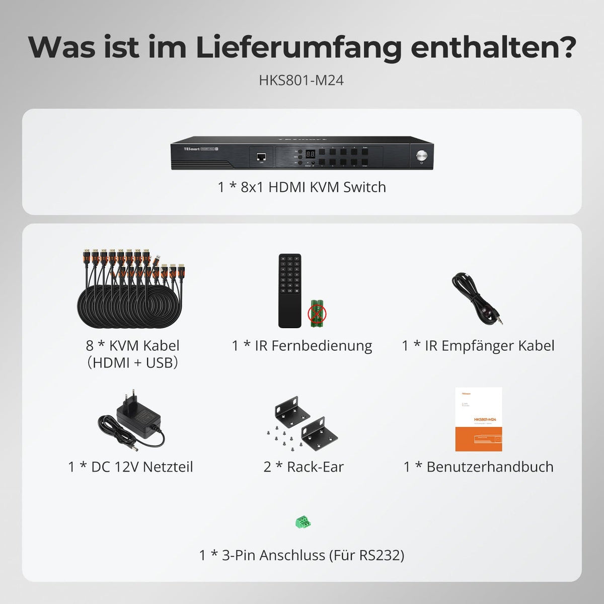 TESmart.DE HKS801-M24-EUBK HDMI KVM Switch HDMI 2.1 8K60Hz 8x1 KVM-Switch für 8 PCs und 1 Monitor, mit ADI-Chip, EDID-Emulator, VRR, FVA, ALLM, 48 Gbps und Dynamic HDR 10652805091980 8K60Hz HDMI 2.1 KVM-Switch für 8 PCs mit EDID & USB 3.2 | TESmart