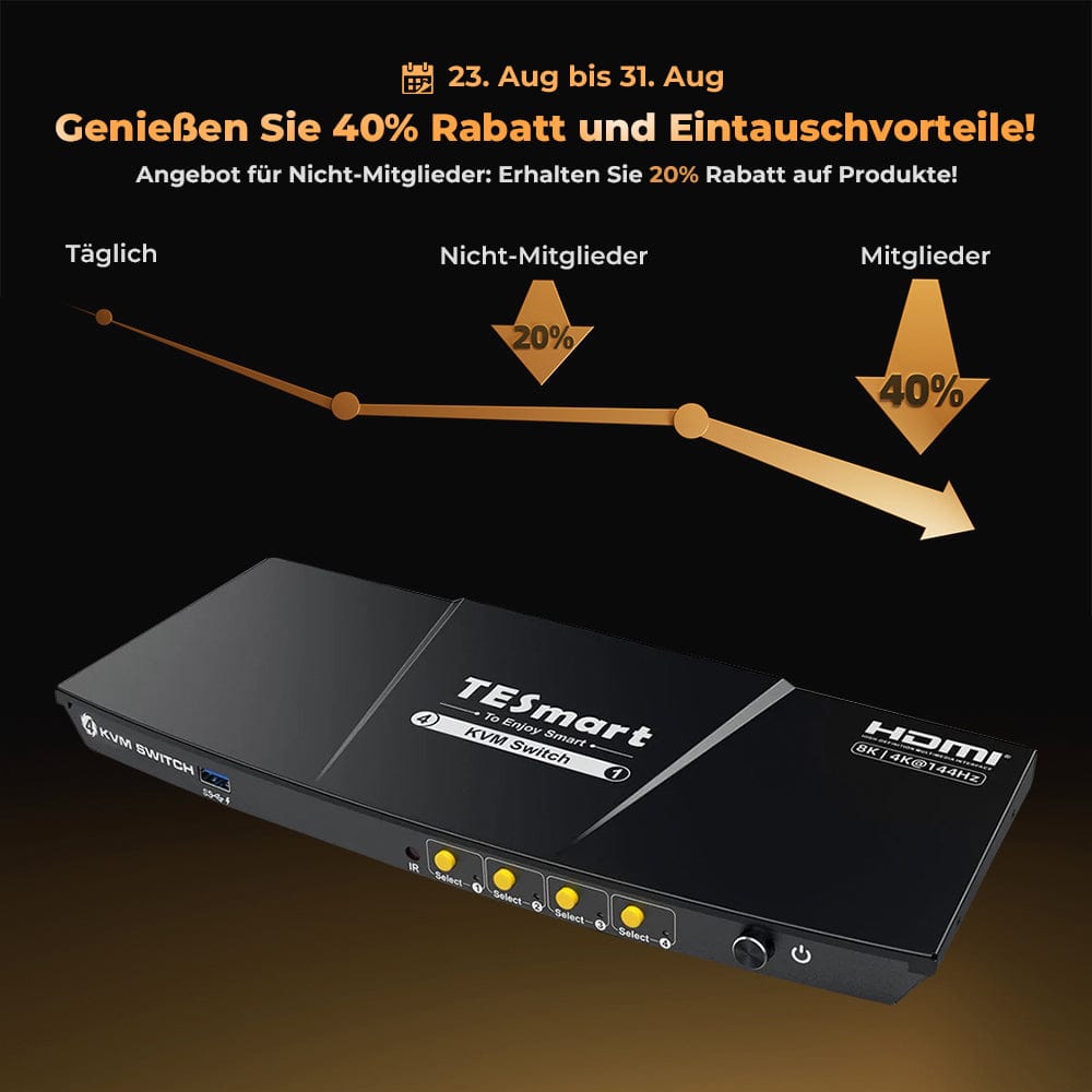 TESmart.DE NEW 4-Port 8K60 HDMI 2.1 KVM-Switch für 4 PCs und 1 Monitor mit USB-Hub – Master Series 4-in-1-out 4-Port 8K60 HDMI 2.1 KVM-Switch für 4 PCs und 1 Monitor mit USB-Hub – Master Series 4-in-1-out