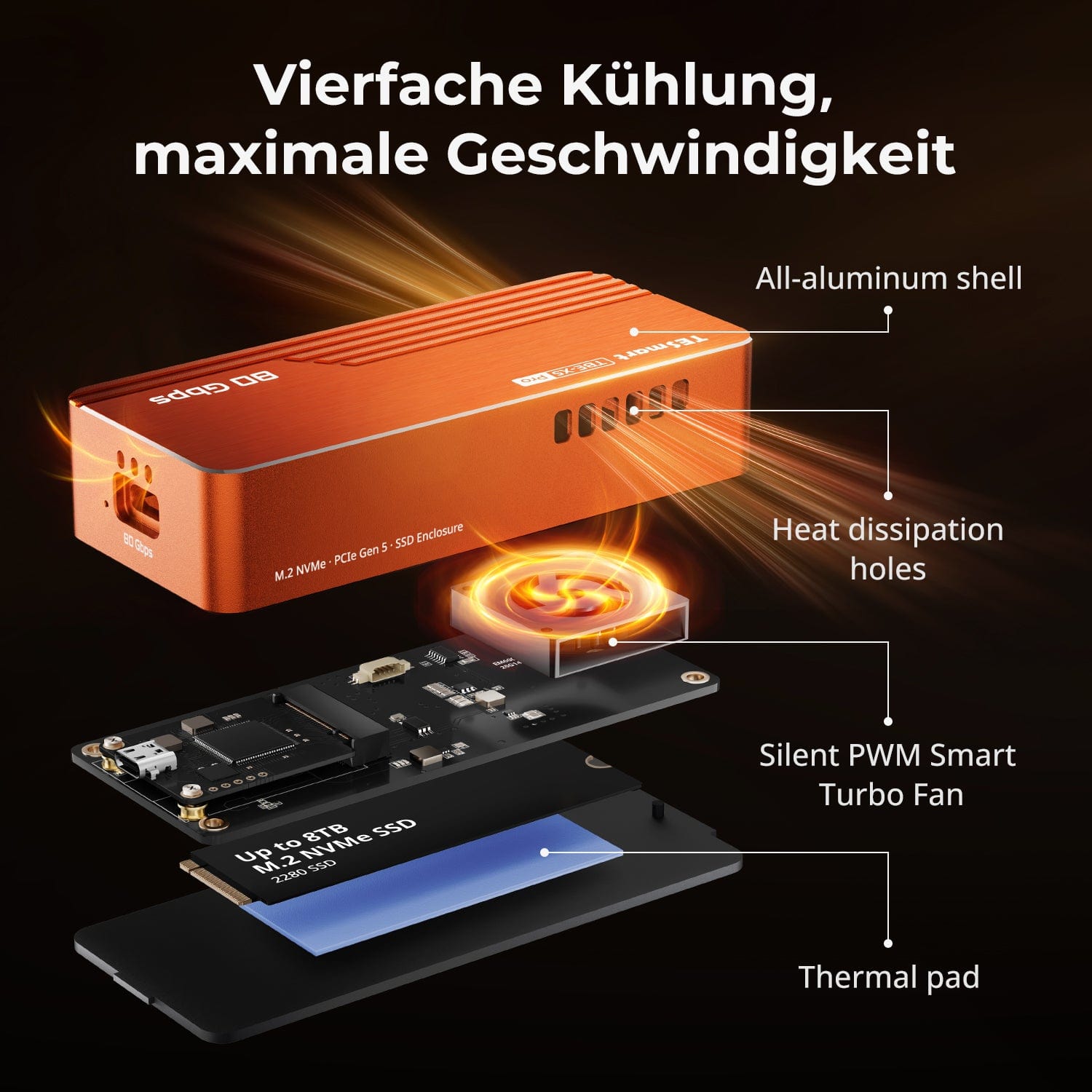 TESmart.DE TBE-X5MAX TBE-X5Max USB4 80 Gbps PCIe 5.0 NVMe SSD-Gehäuse · Thunderbolt 5/4/3 & USB 3.x kompatibel · Bis zu 7000 MB/s 10652805092284 TBE-X5Max USB4 80 Gbps PCIe 5.0 NVMe SSD-Gehäuse · Thunderbolt 5/4/3 & USB 3.x kompatibel · Bis zu 7000 MB/s