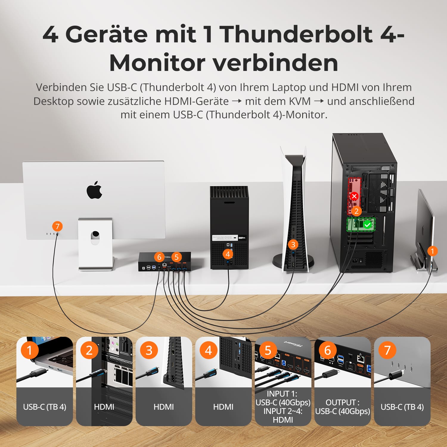 TESmart.DE THK401-X4-EUBK 4-Port 6K60Hz & 5K120Hz KVM-Switch für Mac & HDMI-Geräte – USB-10Gbit/s-Hub, 60W PD, doppelte HDMI-Eingänge, Apple Studio Display-Unterstützung 4-Port 6K60Hz & 5K120Hz KVM-Switch für Mac & HDMI-Geräte – USB-10Gbit/s-Hub, 60W PD, doppelte HDMI-Eingänge, Apple Studio Display-Unterstützung