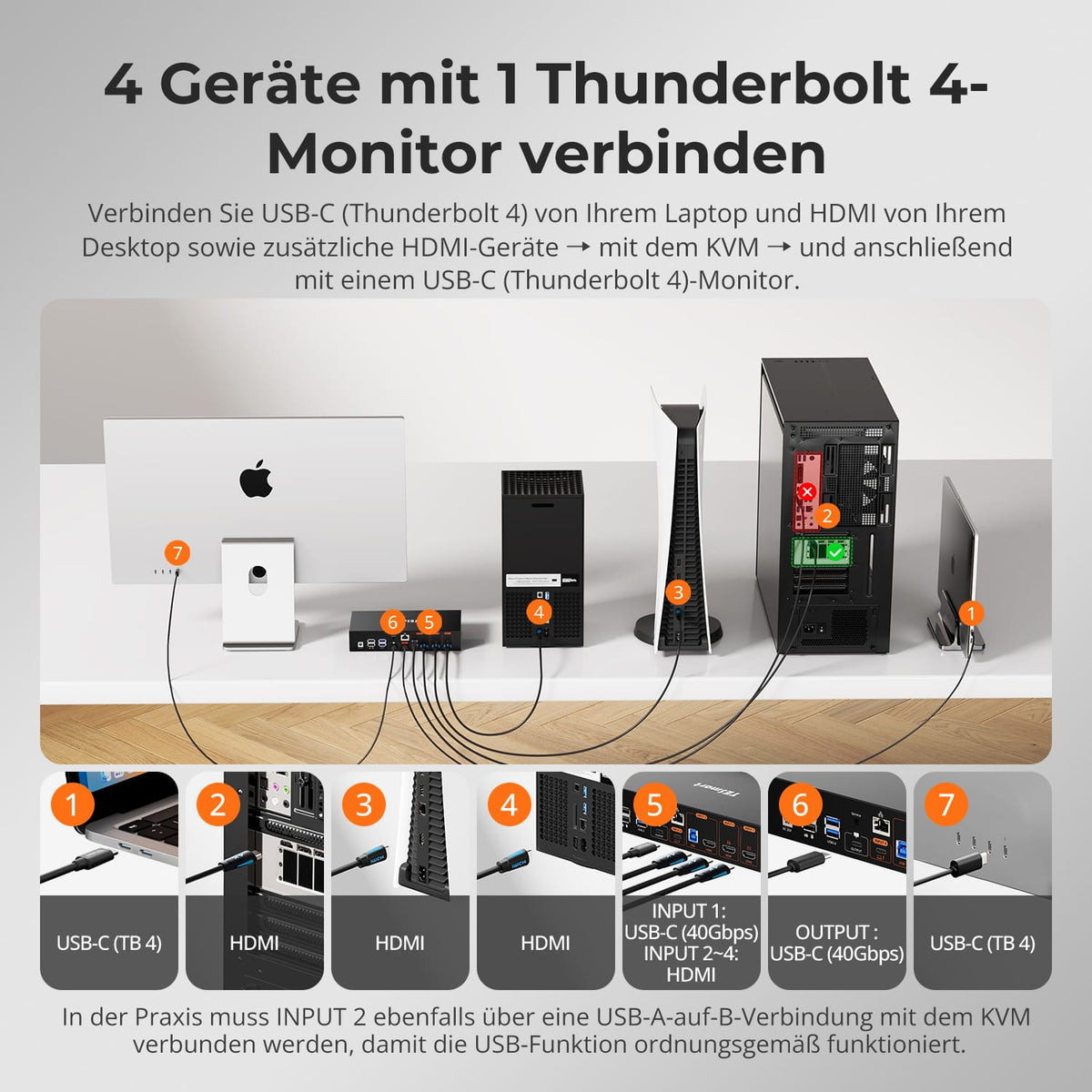 TESmart.DE THK401-X4-EUBK KVM Switch 4-Port KVM für Apple Studio Display – Bis zu 6K@60Hz / 5K@120Hz, kompatibel mit Thunderbolt™ 4- und HDMI-Geräten 4-Port KVM für Apple Studio Display – Kompatibel mit Thunderbolt™ 4- und HDMI-Geräten