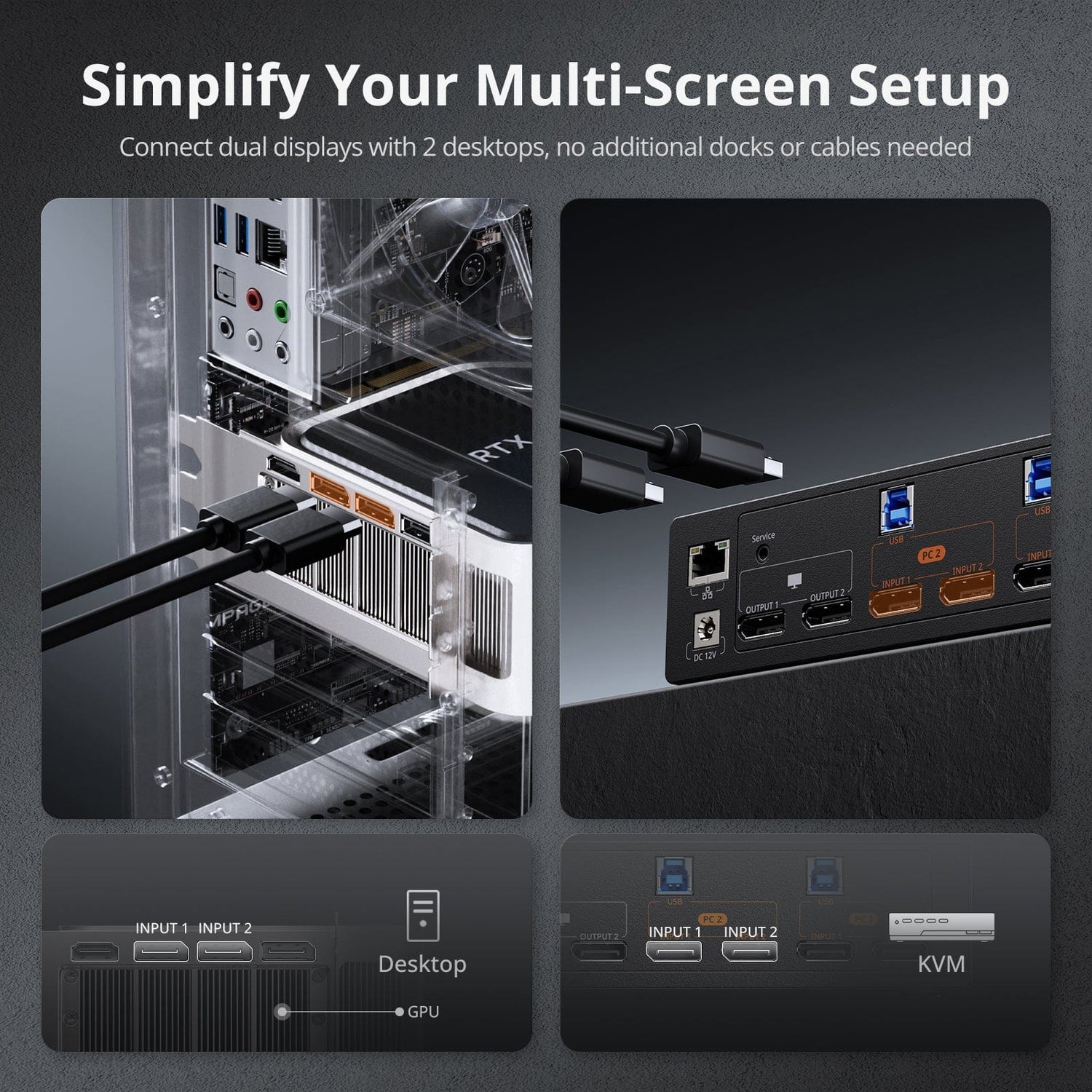 TESmart DKS202-M24-EUBK Dual Monitor KVM Switch DP 1.4 Dual 8K@60Hz KVM Switch Gaming Dock für 2 PCs und 2 Monitore, mit EDID, G-Sync, FreeSync 10652805090631 DP 1.4 Dual 8K@60Hz KVM Switch Gaming Dock für 2 PCs und 2 Monitore, mit EDID, G-Sync, FreeSync EU Plug