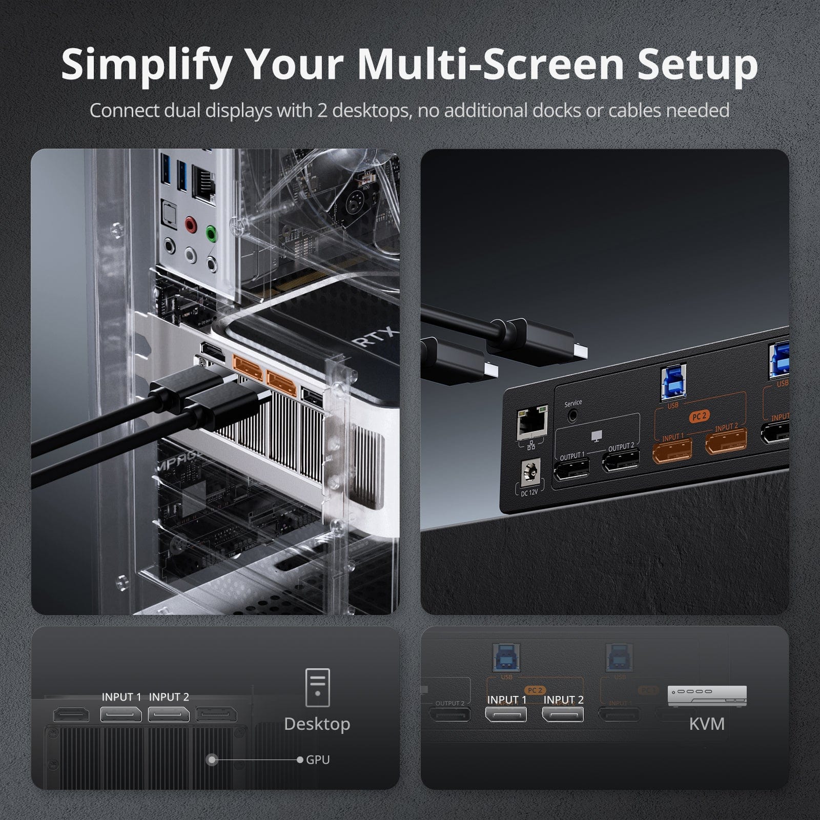 TESmart DKS202-M24-EUBK Dual Monitor KVM Switch DP 1.4 Dual 8K@60Hz KVM Switch Gaming Dock für 2 PCs und 2 Monitore, mit EDID, G-Sync, FreeSync 10652805090631 DP 1.4 Dual 8K@60Hz KVM Switch Gaming Dock für 2 PCs und 2 Monitore, mit EDID, G-Sync, FreeSync EU Plug