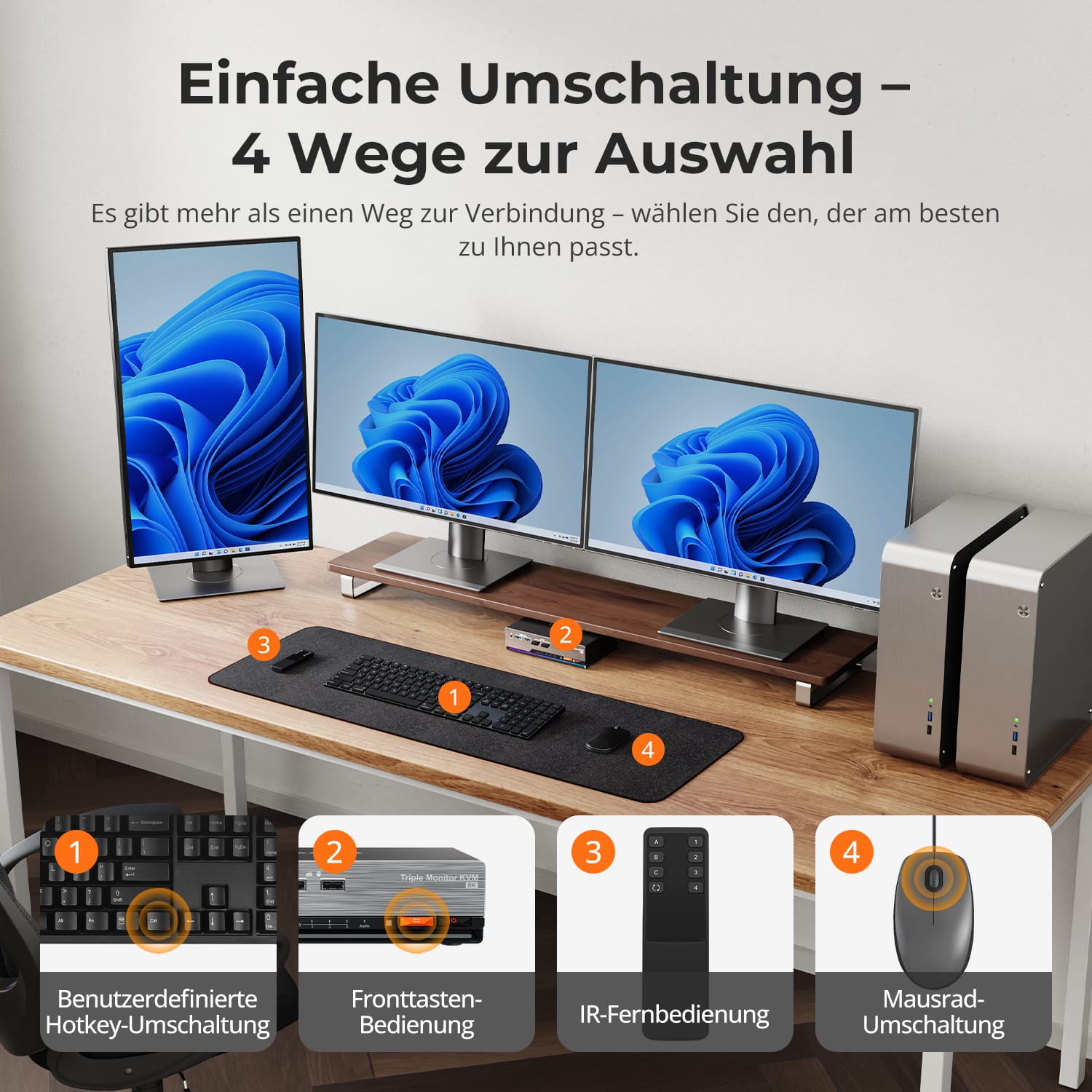 TESmart DKS203-M24-EUBK Drei Monitor KVM Switcher DP 1.4 Triple 8K@60Hz KVM-Switch-Gaming-Dock für 2 PCs und 3 Monitore, mit EDID, G-Sync, FreeSync 10652805090655 DP 1.4 KVM-Switch für 3 Monitore 8K@60Hz mit USB 3.0 Hub | TESmart EU Plug