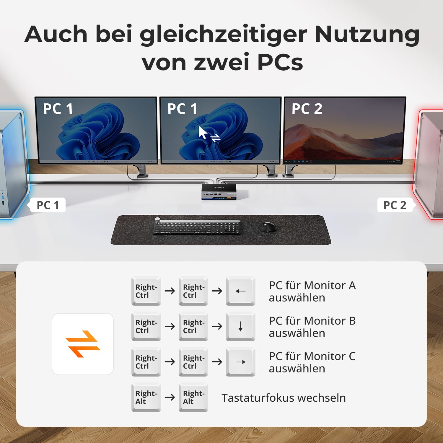 TESmart DKS203-M24-EUBK Drei Monitor KVM Switcher DP 1.4 Triple 8K@60Hz KVM-Switch-Gaming-Dock für 2 PCs und 3 Monitore, mit EDID, G-Sync, FreeSync 10652805090655 DP 1.4 KVM-Switch für 3 Monitore 8K@60Hz mit USB 3.0 Hub | TESmart EU Plug