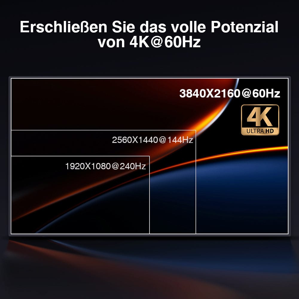 TESmart Dual Monitor KVM Switch 2 Port Dual Monitor KVM Switch HDMI+DP 4K60Hz mit USB Hub Dual Monitor KVM Switch 2 Wege HDMI2.0 DP 4K60Hz EDID TESmart