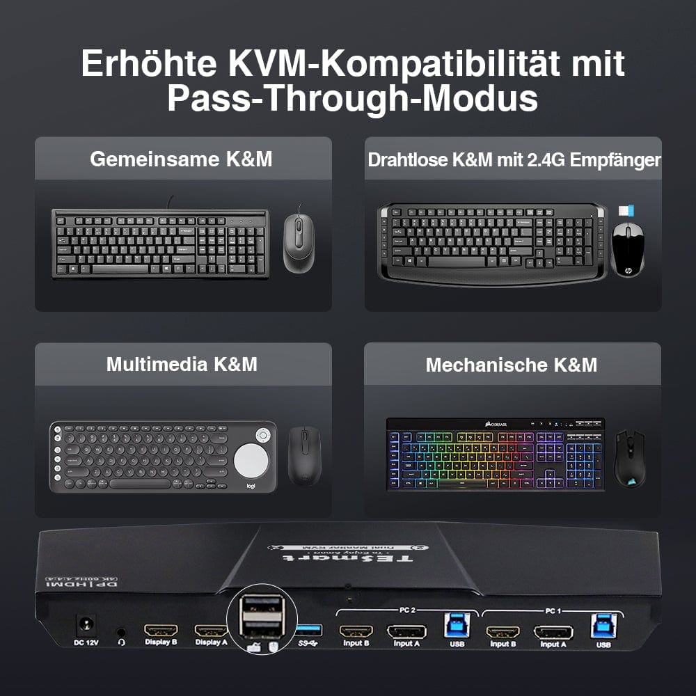 TESmart Dual Monitor KVM Switch 2-Port Dual-Monitor KVM-Switch-Kit HDMI+DP 4K60Hz mit USB 3.0 Dockingstation, EDID
