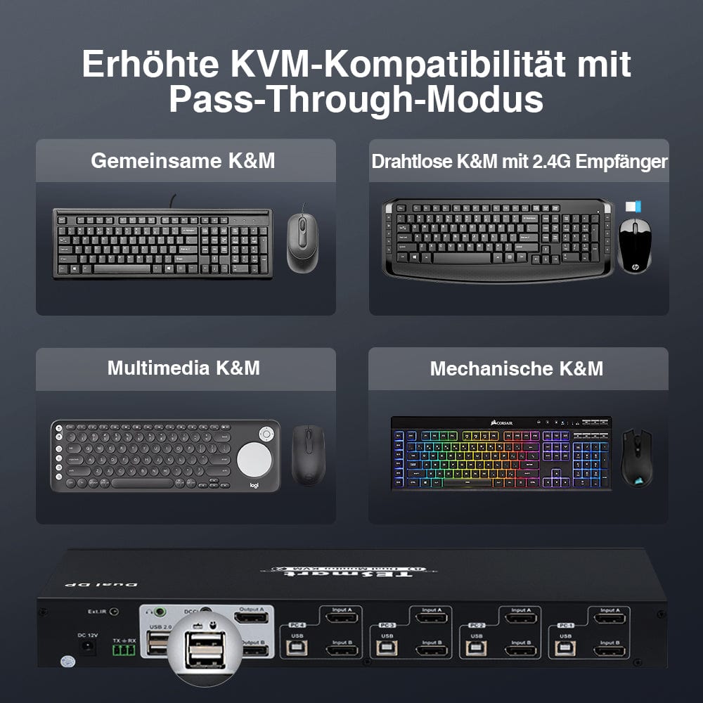 TESmart Dual Monitor KVM Switch 4-Port Dual-Monitor KVM-Switch-Kit DP 4K60Hz mit EDID