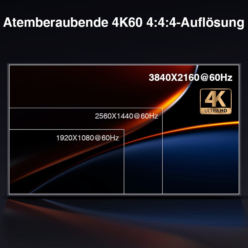 TESmart Dual Monitor KVM Switch 4-Port Dual-Monitor KVM-Switch-Kit DP 4K60Hz mit EDID