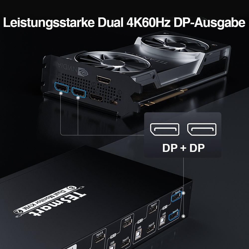 TESmart Dual Monitor KVM Switch 4-Port Dual-Monitor KVM-Switch-Kit DP 4K60Hz mit EDID