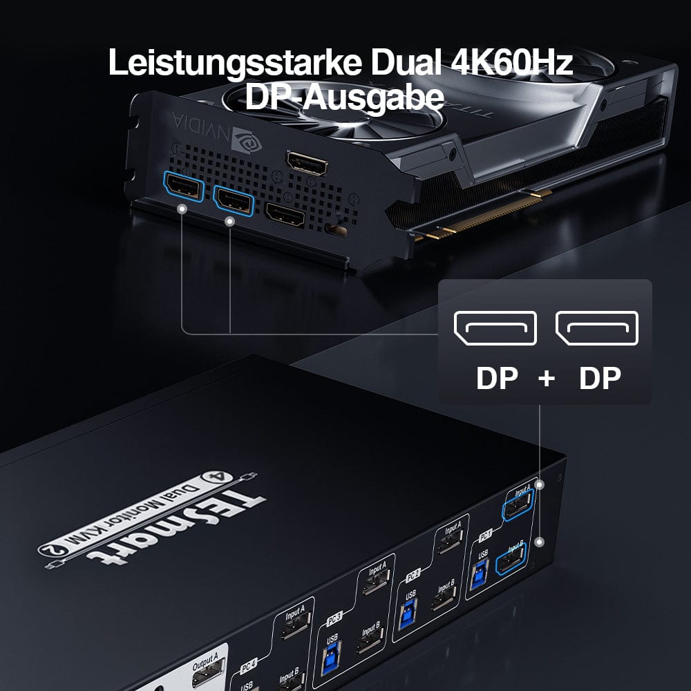 TESmart Dual Monitor KVM Switch 4 Port Dual Monitor KVM Switch Kit DP 4K60Hz mit USB 3.0 Docking Station, EDID