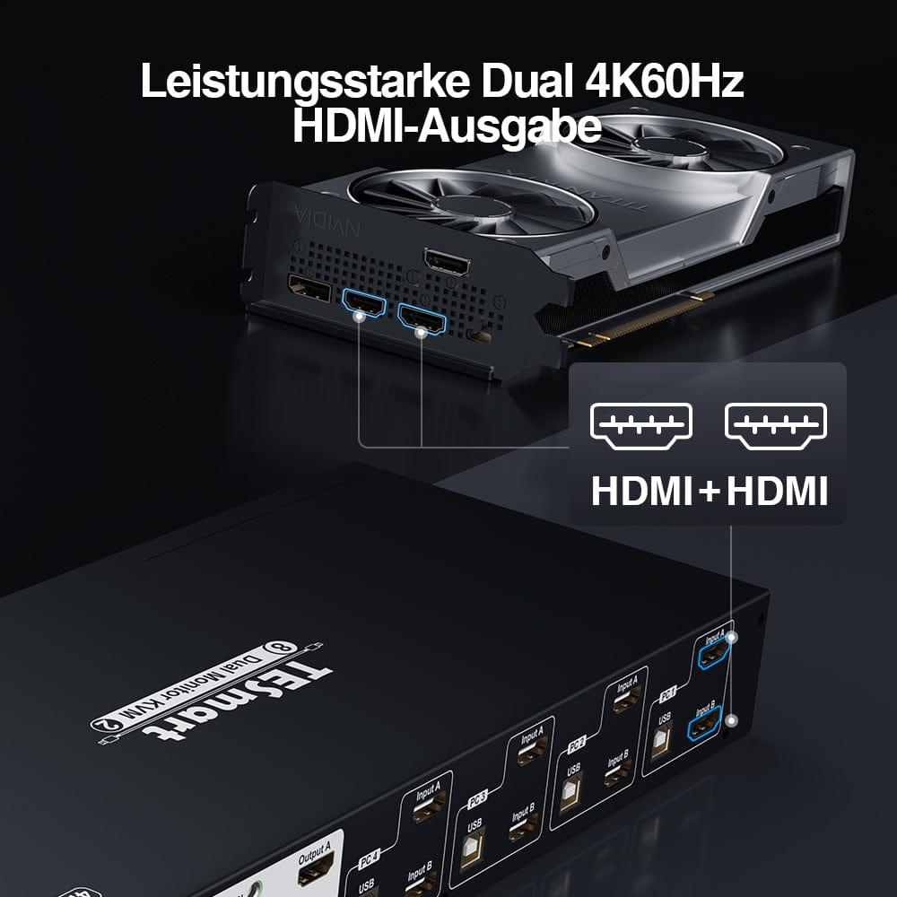 TESmart Dual Monitor KVM Switch 4-Port Dual-Monitor KVM-Switch-Kit HDMI 4K60Hz mit EDID