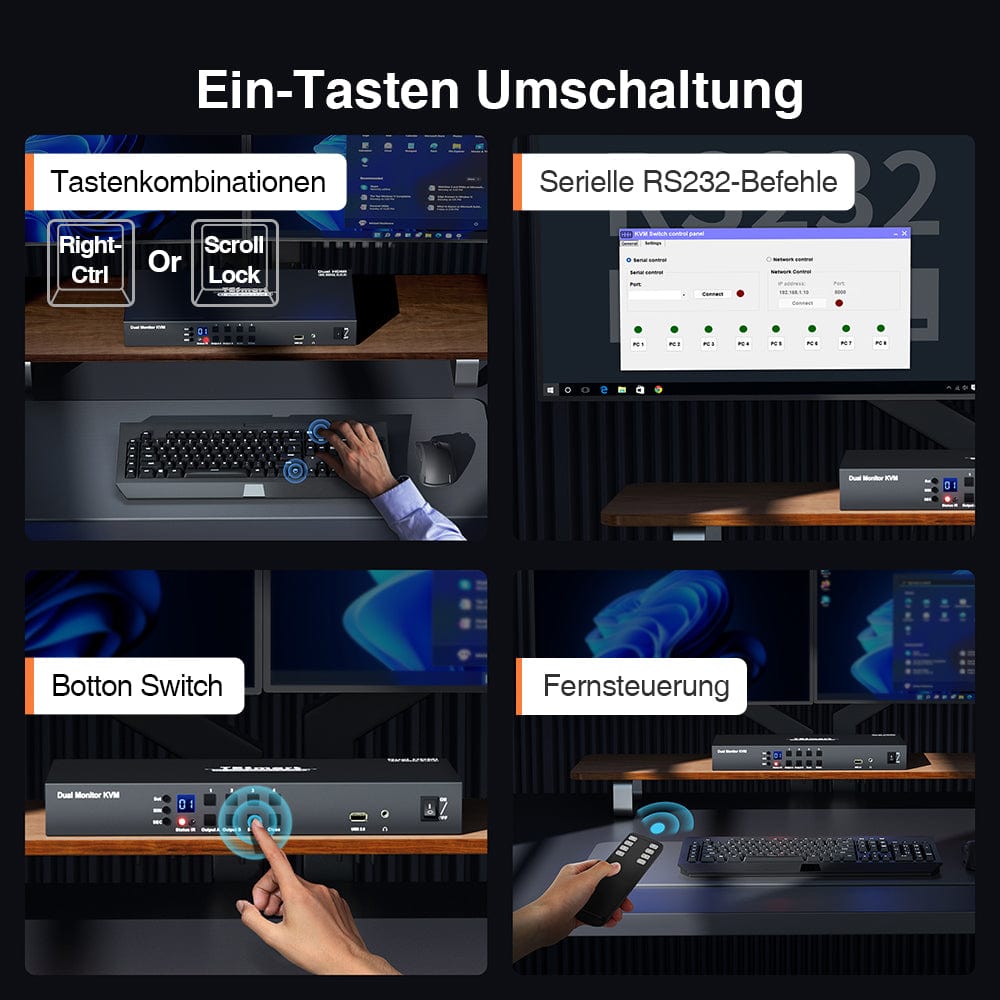 TESmart Dual Monitor KVM Switch 4-Port Dual-Monitor KVM-Switch-Kit HDMI 4K60Hz mit EDID