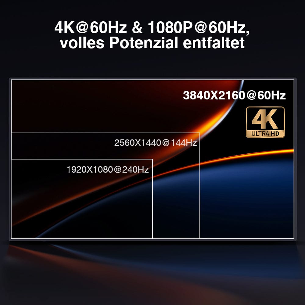 TESmart Dual Monitor KVM Switch Dual-Monitor-KVM-Switch mit 2 Anschlüssen, HDMI+VGA 4K60Hz und USB-Hub Dual Monitor KVM Switch 2 Eingänge 2 Ausgänge HDMI VGA 4K HDCP TESmart