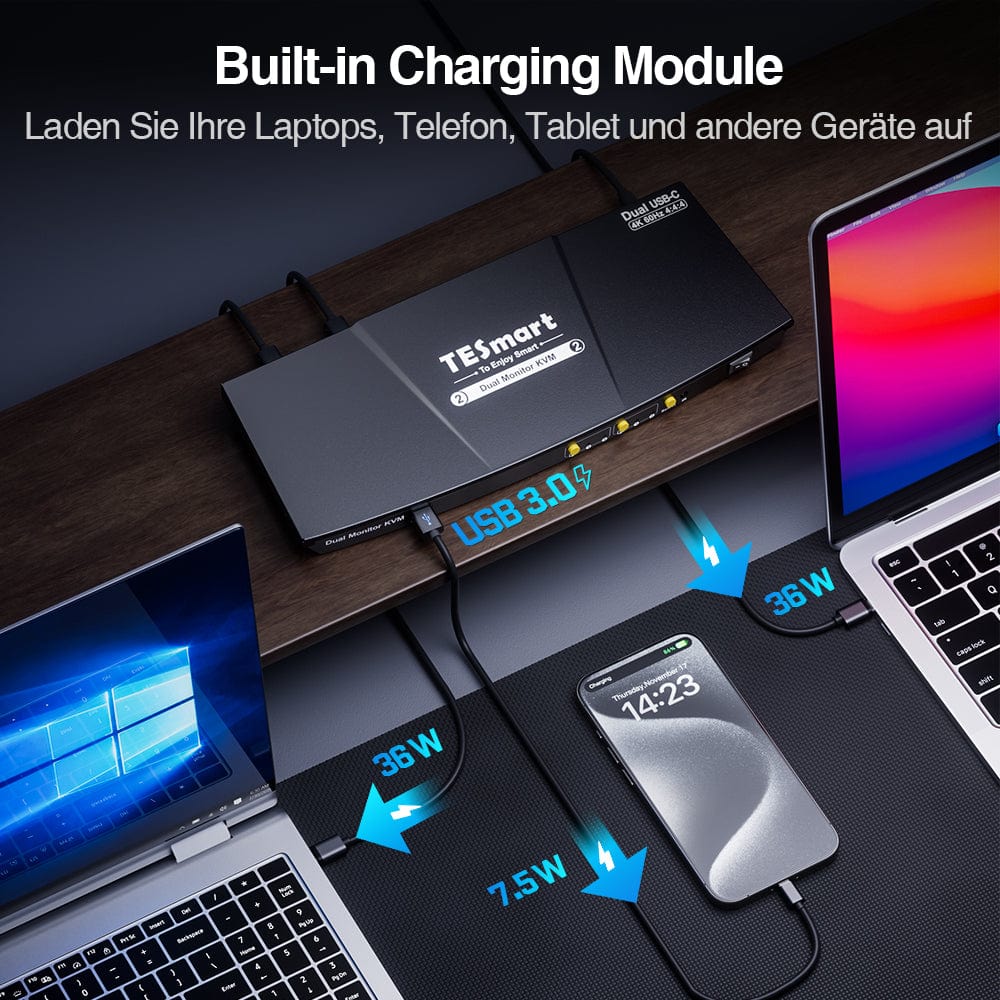 TESmart Dual Monitor KVM Switch Dual-Monitor-USB-C-KVM-Dockingstation-Kit - 4K60Hz, MST, EDID für 2 Laptops Dual Monitor USB-C KVM Dock – 4K60Hz, MST, EDID für 2 Laptops