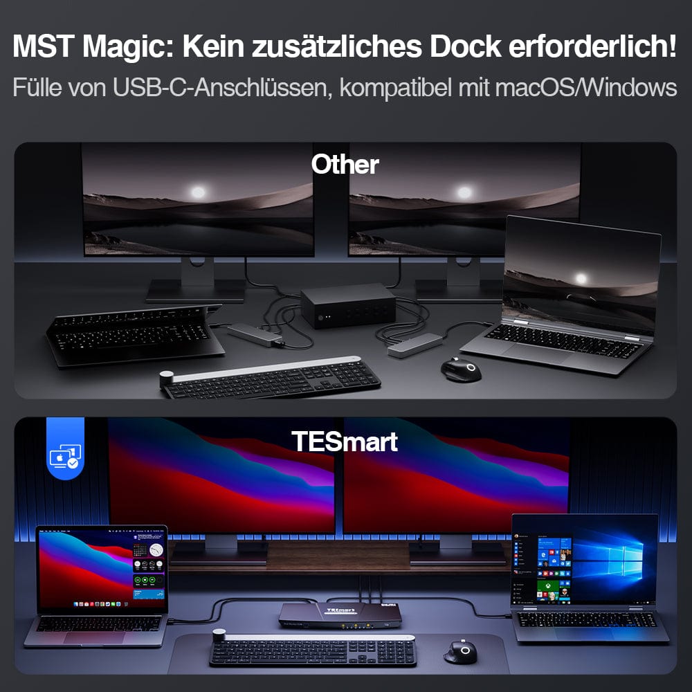 TESmart Dual Monitor KVM Switch Dual-Monitor-USB-C-KVM-Dockingstation-Kit - 4K60Hz, MST, EDID für 2 Laptops Dual Monitor USB-C KVM Dock – 4K60Hz, MST, EDID für 2 Laptops