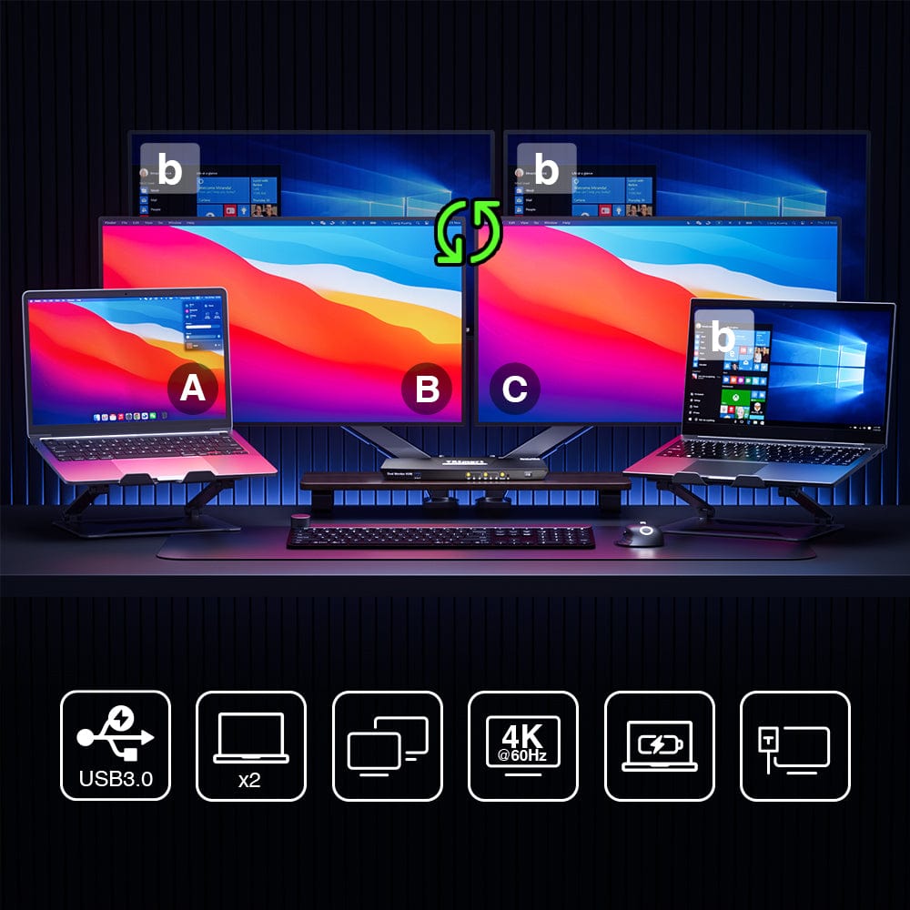 TESmart Dual Monitor KVM Switch Dual-Monitor-USB-C-KVM-Dockingstation-Kit - 4K60Hz, MST, EDID für 2 Laptops Dual Monitor USB-C KVM Dock – 4K60Hz, MST, EDID für 2 Laptops
