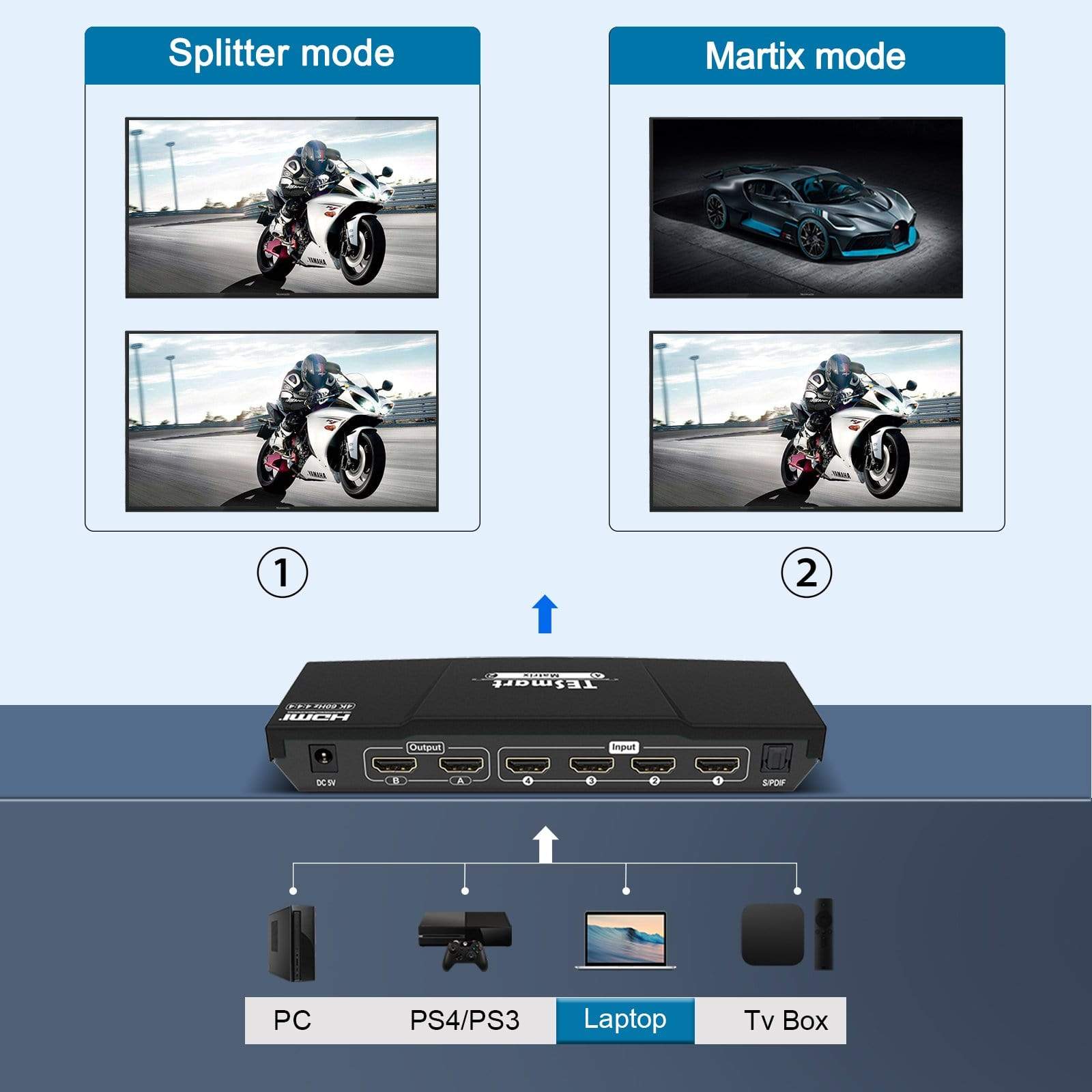 TESmart HDMI Matrix 4x2 4K HDMI-Matrix-Switch mit Audioextraktion und Audioausgang 4x2 HDMI Matrix Video Switch 4K 60hz HDCP mit Audio TESmart