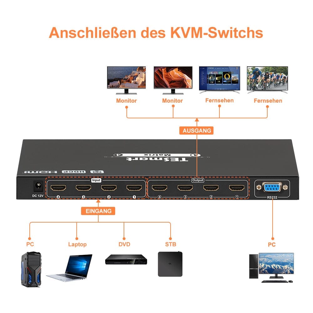 TESmart HDMI Matrix 4x4 4K HDMI Matrix Switch mit RS232 und Quad Multi-Viewer 4x4 HDMI Matrix Switch 4K mit Quad Multi-Viewer, R232/IR TESmart