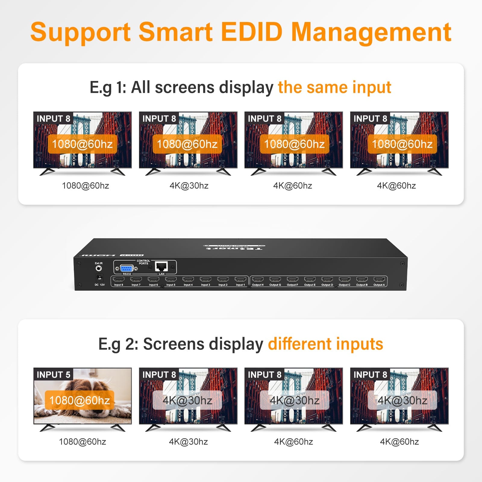 TESmart HDMI Matrix 8x8 HDMI Matrix 4K30Hz/ 4K60Hz Unterstützung RS232/ TCP IP Control 4K HDMI Matrix switch 8X8,HDCP HDR RS232/LAN steuern TESmart