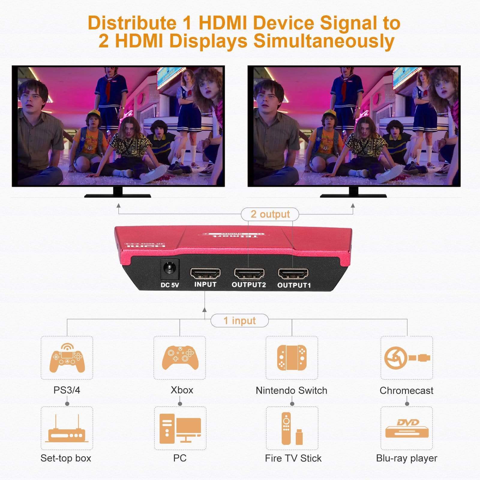 TESmart HDMI Splitter 2/4/8/ Ports HDMI Splitter 4K 60Hz mit HDR für DVD Player TV Box HDMI Splitter 2/4/8/16 Port Unterstützung 4K 60Hz HDR HDCP 2.2-TESmart