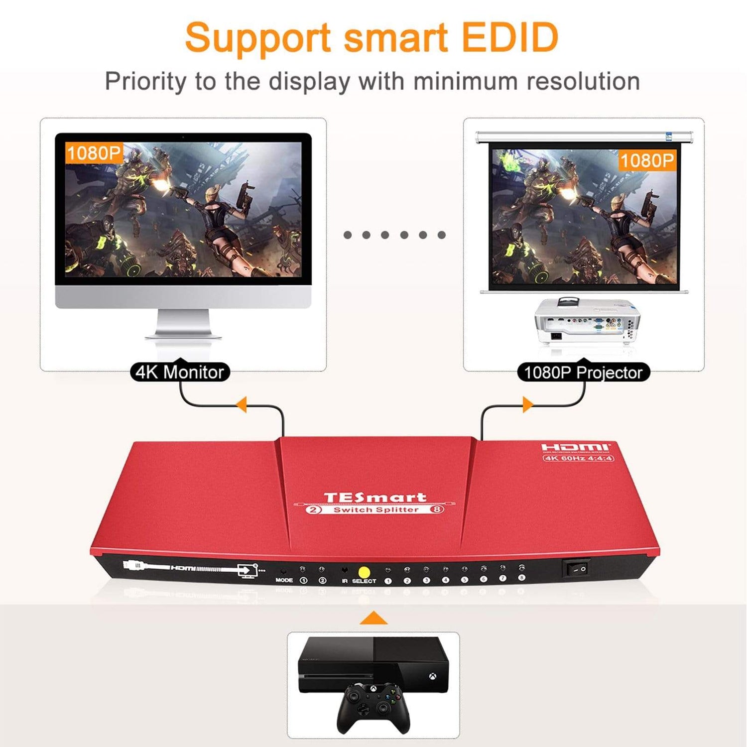 TESmart HDMI Splitter 2x8 HDMI Splitter 4K 60Hz für DVD Player TV Box HDMI Splitter  2 in 8 out Unterstützung  4K 60Hz HDR HDCP 2.2 -TESmart