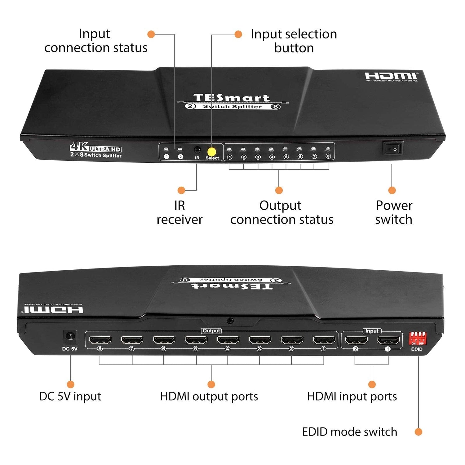 TESmart HDMI Splitter 2x8 HDMI Splitter 4K 60Hz für DVD Player TV Box HDMI Splitter  2 in 8 out Unterstützung  4K 60Hz HDR HDCP 2.2 -TESmart
