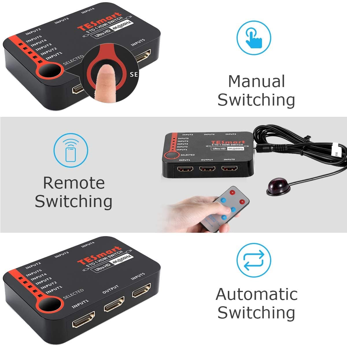 TESmart HDMI Switch 5 Port HDMI Switch 4K 60Hz Support Auto Scan und HDR 4K Switch 5 Port mit IR-Fernbedienung für Blu-ray, Media Player TESmart