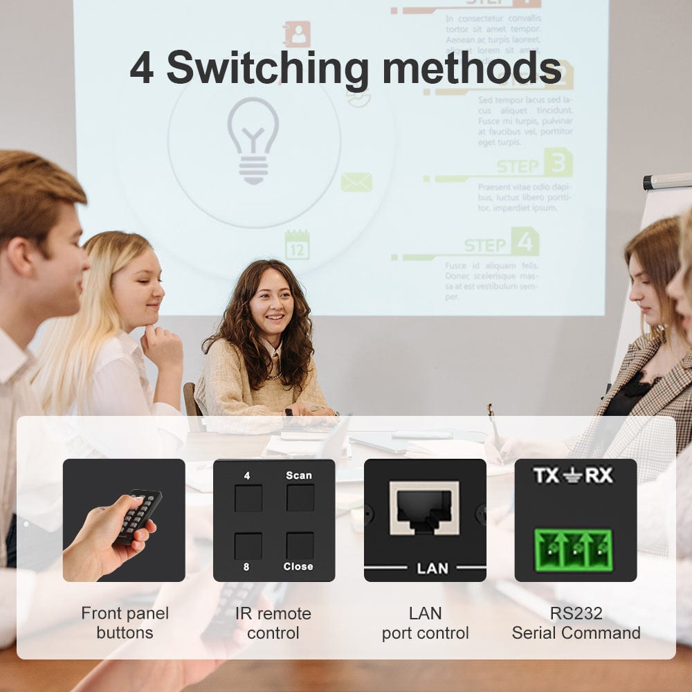 TESmart HDMI Switch 8/16 Port-Rackmount-HDMI-Switch 4K@60Hz mit RS232/LAN 8 Port HDMI Switch 4K 60Hz Auto Switch mit RS232/LAN-TESmart