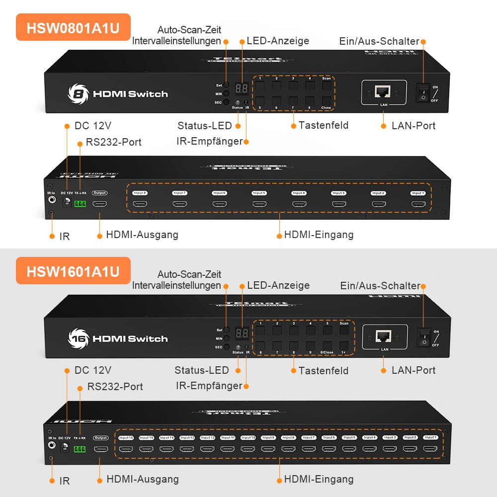 TESmart HDMI Switch 8/16 Port-Rackmount-HDMI-Switch 4K@60Hz mit RS232/LAN 8 Port HDMI Switch 4K 60Hz Auto Switch mit RS232/LAN-TESmart