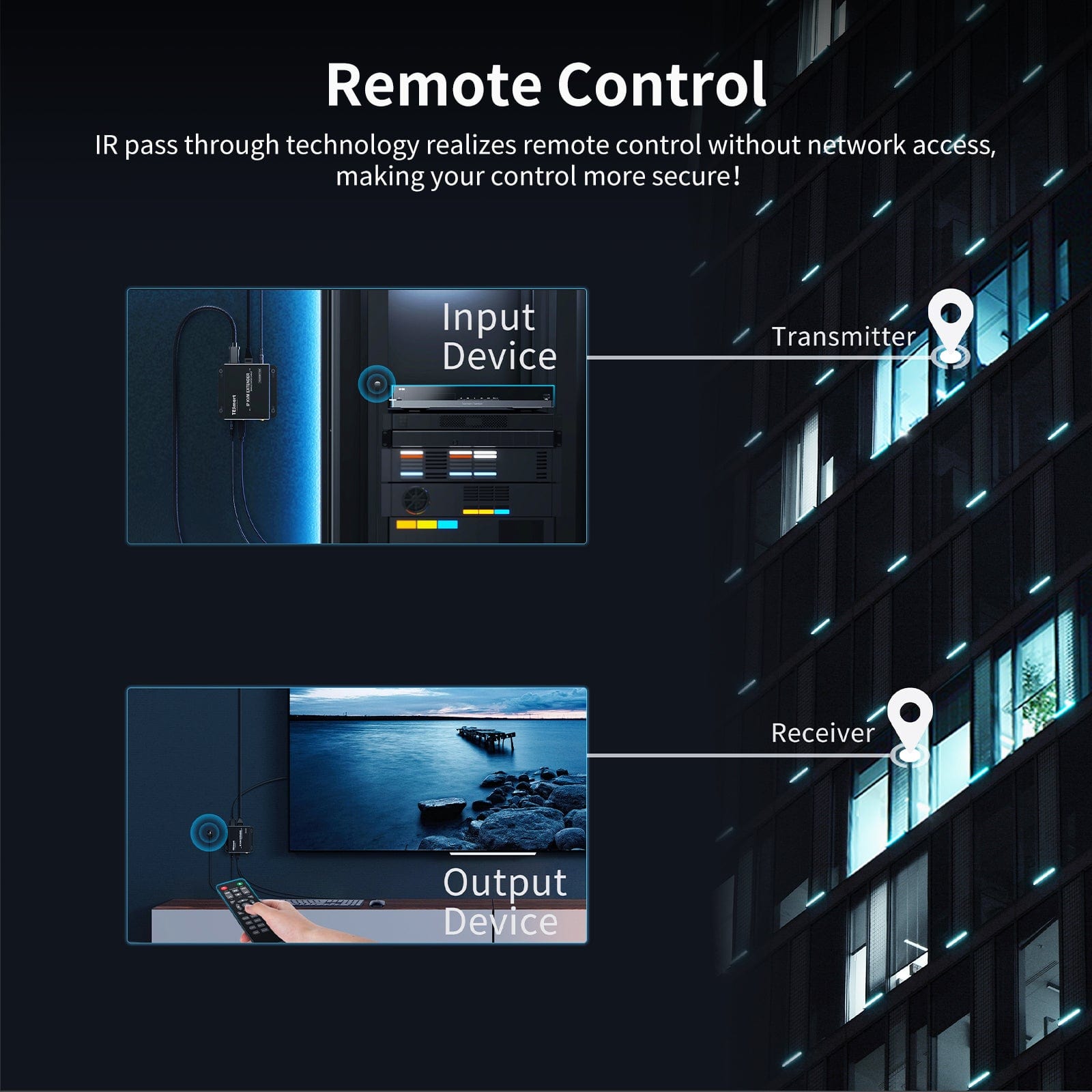 TESmart HDMI/VGA/USB Extender 120M HDMI Extender KVM 1080P60Hz über CAT5/6 Kabel 393ft HDMI KVM Extender viel zu viel über LAN CAT5e/6 -TESmart