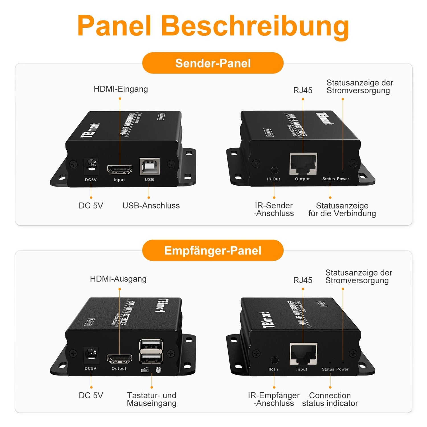 TESmart HDMI/VGA/USB Extender HDMI KVM Extender 1080P 60Hz 50m mit CAT5e/6 HDMI KVM+IR Extender bis zu 50m 1080P 60Hz über CAT6/CAT5 -TESmart