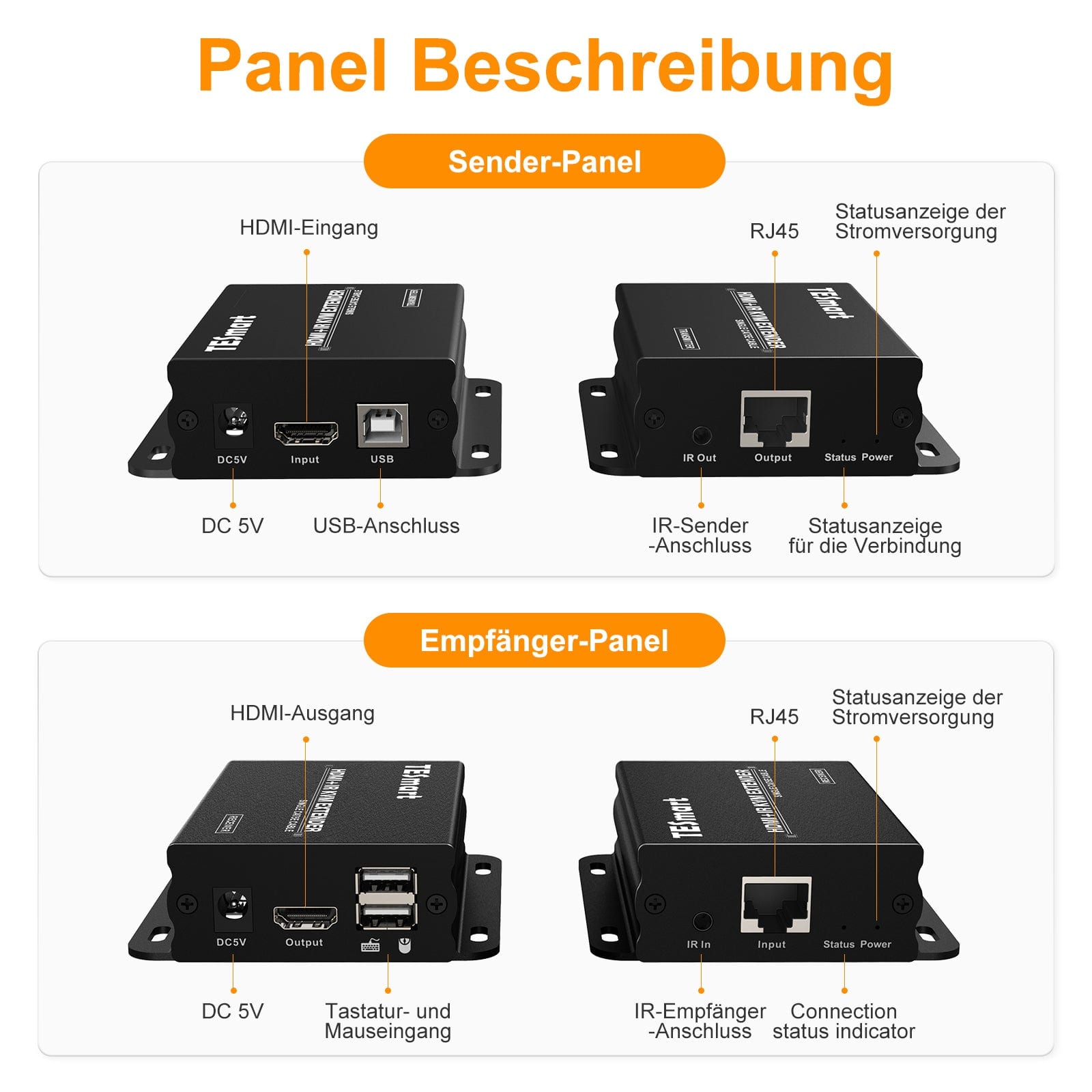 TESmart HDMI/VGA/USB Extender HDMI KVM Extender 1080P 60Hz 50m mit CAT5e/6 HDMI KVM+IR Extender bis zu 50m 1080P 60Hz über CAT6/CAT5 -TESmart