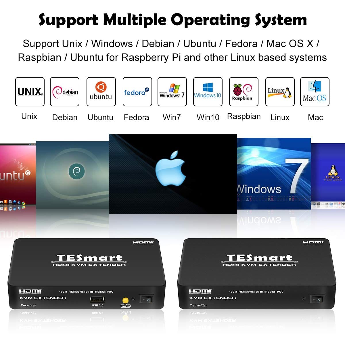 TESmart HKE1011C1U-EUBK HDMI/VGA/USB Extender 100M HDMI KVM Extender 4K@30Hz (One Sender + One Receiver)