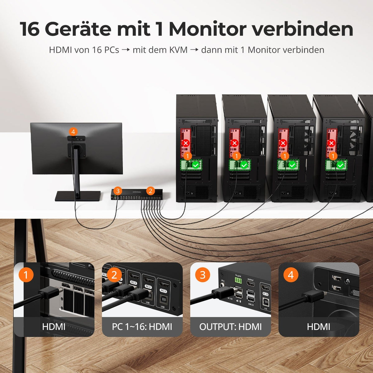 TESmart HKS1601-EB23-EUBK KVM Switch 16-Port HDMI KVM Switch 4K30Hz mit Unterstützung für RS232/LAN, verbessert für erweiterte Kompatibilität und Stabilität 10652805090877 16-Port HDMI KVM-Switch 4K, USB-Hub, Rackmount, RS232 | TESmart Updated / EU Plug