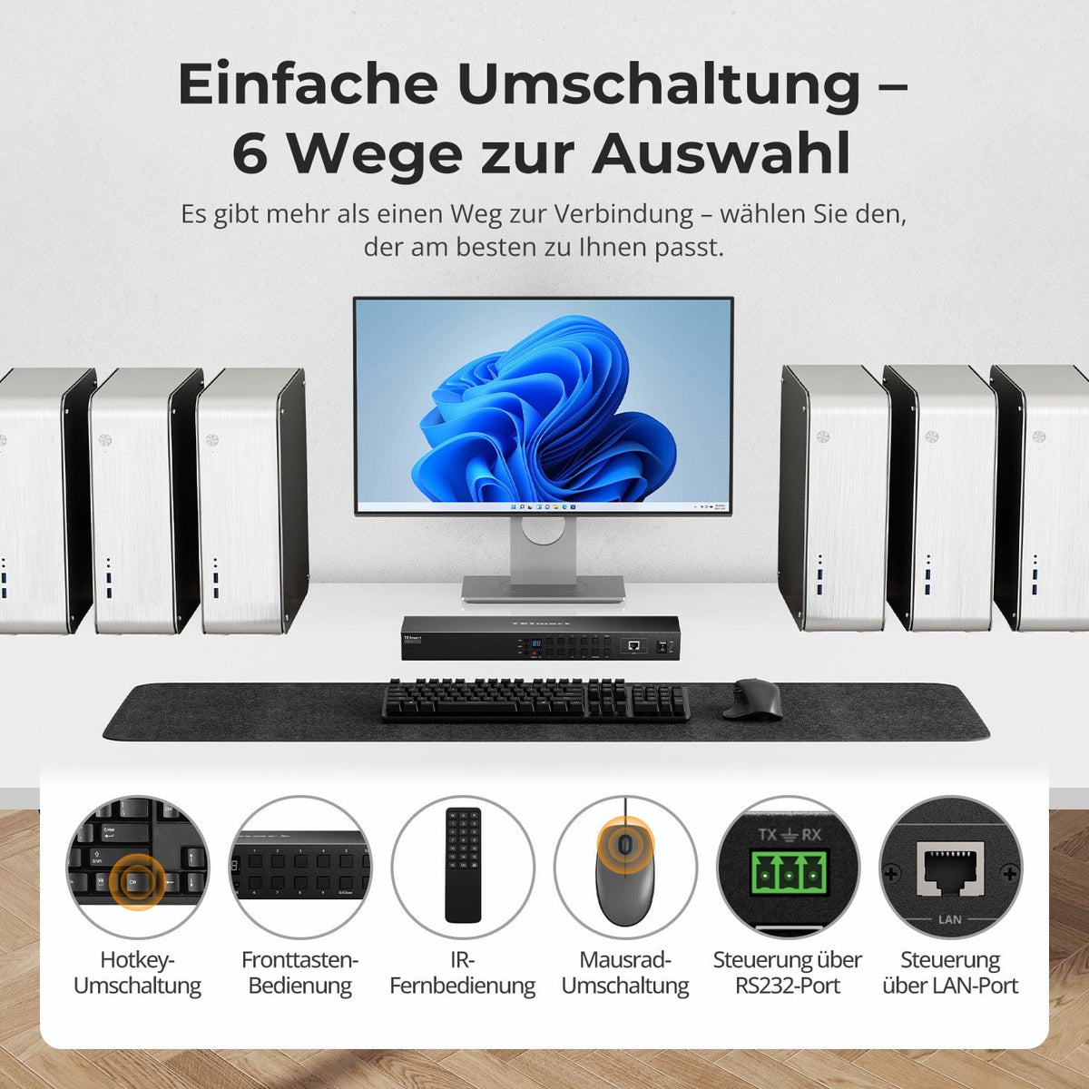 TESmart HKS1601-P23-EUBK KVM Switch Verbesserter 16-Port HDMI KVM Switch mit USB 3.0 (5Gbps), 4K60Hz und RS232/LAN-Steuerung 10652805090891 16-Port HDMI KVM-Switch, 4K60Hz, USB 3.0, EDID & RS232/LAN | TESmart Updated / EU Plug