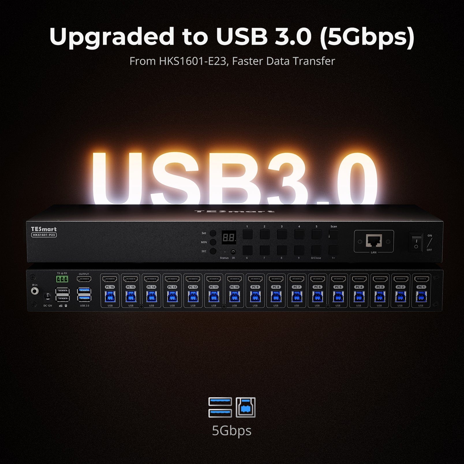 TESmart HKS1601-P23-EUBK KVM Switch Verbesserter 16-Port HDMI KVM Switch mit USB 3.0 (5Gbps), 4K60Hz und RS232/LAN-Steuerung 10652805090891 HDMI KVM Switch 16 Port 4K60Hz Autoscan, Rackmount, RS232 TESmart Updated / EU Plug