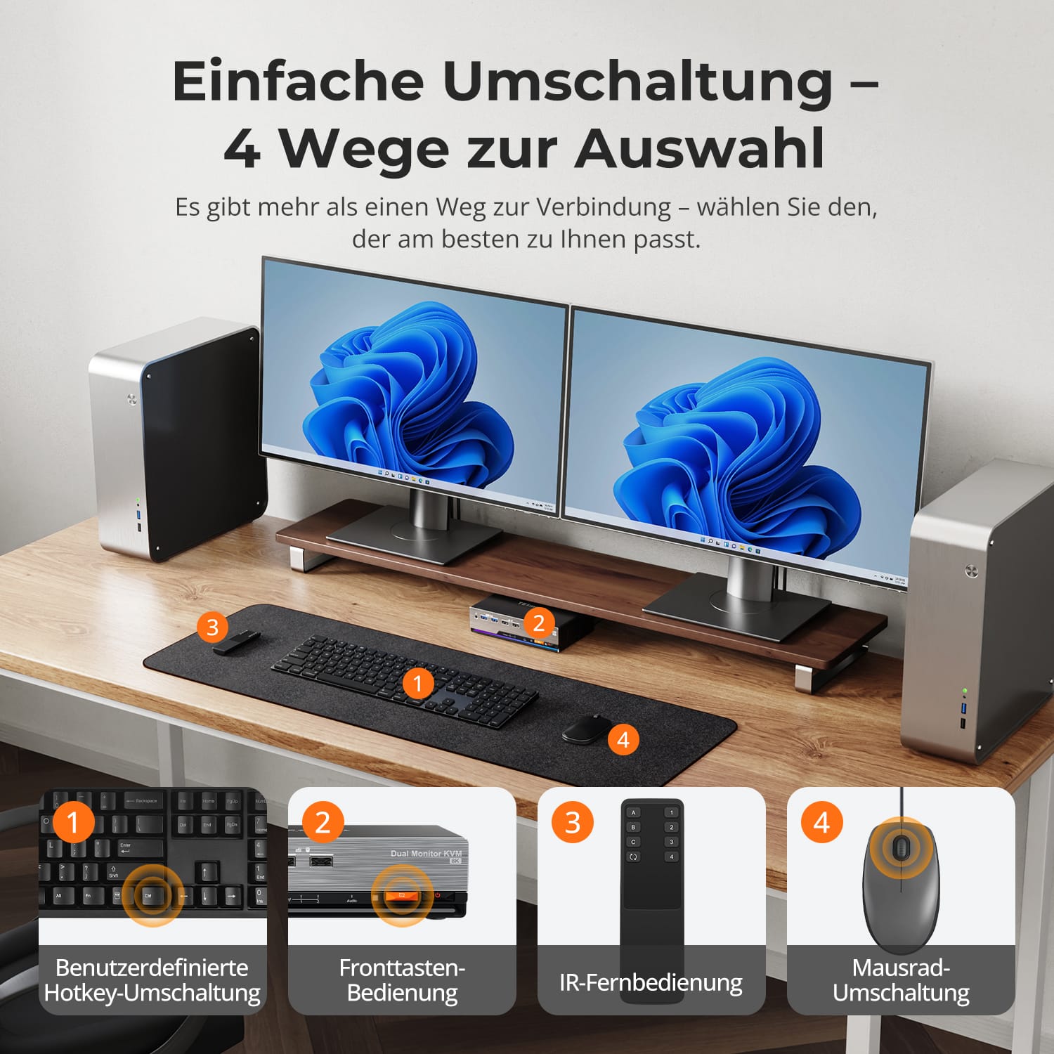 TESmart HKS202-M24-EUBK Dual Monitor KVM Switch HDMI 2.1 Dual 4K144Hz KVM Switch Gaming Dock für 2 PCs & 2 Monitore, mit ADI-Chip, EDID, VRR, FVA, ALLM und dynamischem HDR 10652805090716 2-Port Dual-Monitor HDMI 2.1 KVM-Switch 4K144Hz mit ADI-Chip | TESmart EU Plug