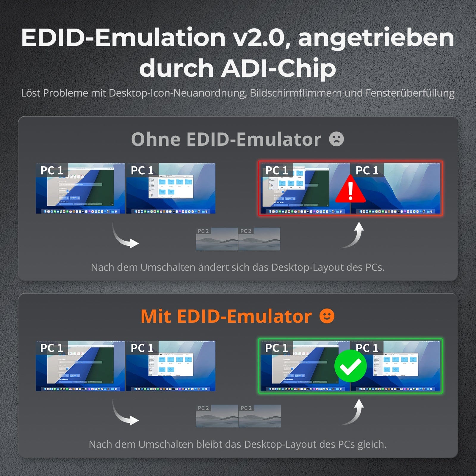 TESmart HKS202-M24-EUBK Dual Monitor KVM Switch HDMI 2.1 Dual 4K144Hz KVM Switch Gaming Dock für 2 PCs & 2 Monitore, mit ADI-Chip, EDID, VRR, FVA, ALLM und dynamischem HDR 10652805090716 HDMI 2.1 Dual 4K144Hz KVM Dock für 2 PCs & 2 Monitore, ADI-Chip, EDID, VRR, HDR EU Plug