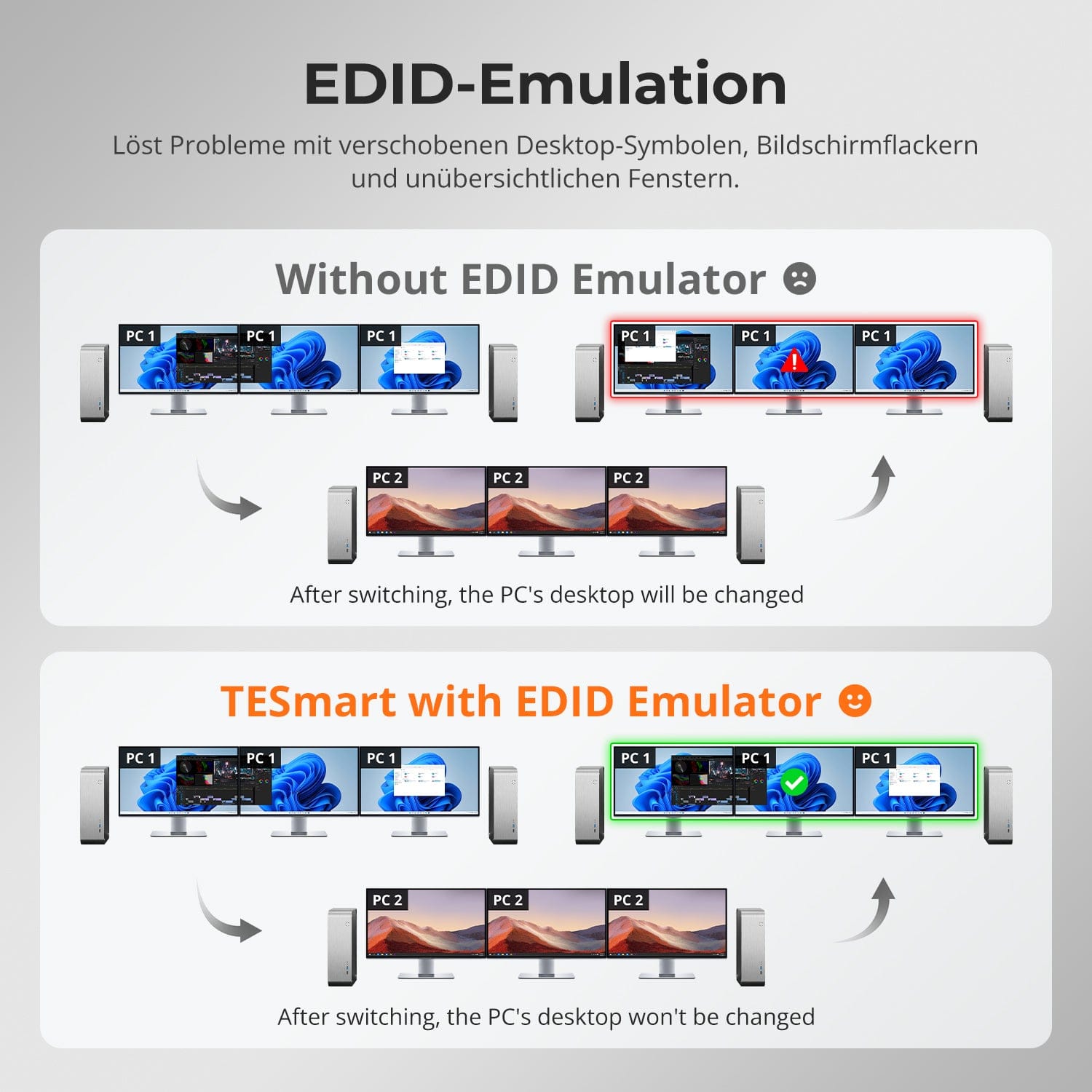 TESmart HKS203-P24-EUBK Drei Monitor KVM Switcher Triple 4K60Hz HDMI KVM Switch Gaming Dock für 2 PCs & 3 Monitore, mit EDID 10652805090693 2-Port HDMI KVM-Switch für 2 PCs & 3 Monitore – 4K@60Hz, USB 3.0 | TESmart EU Plug