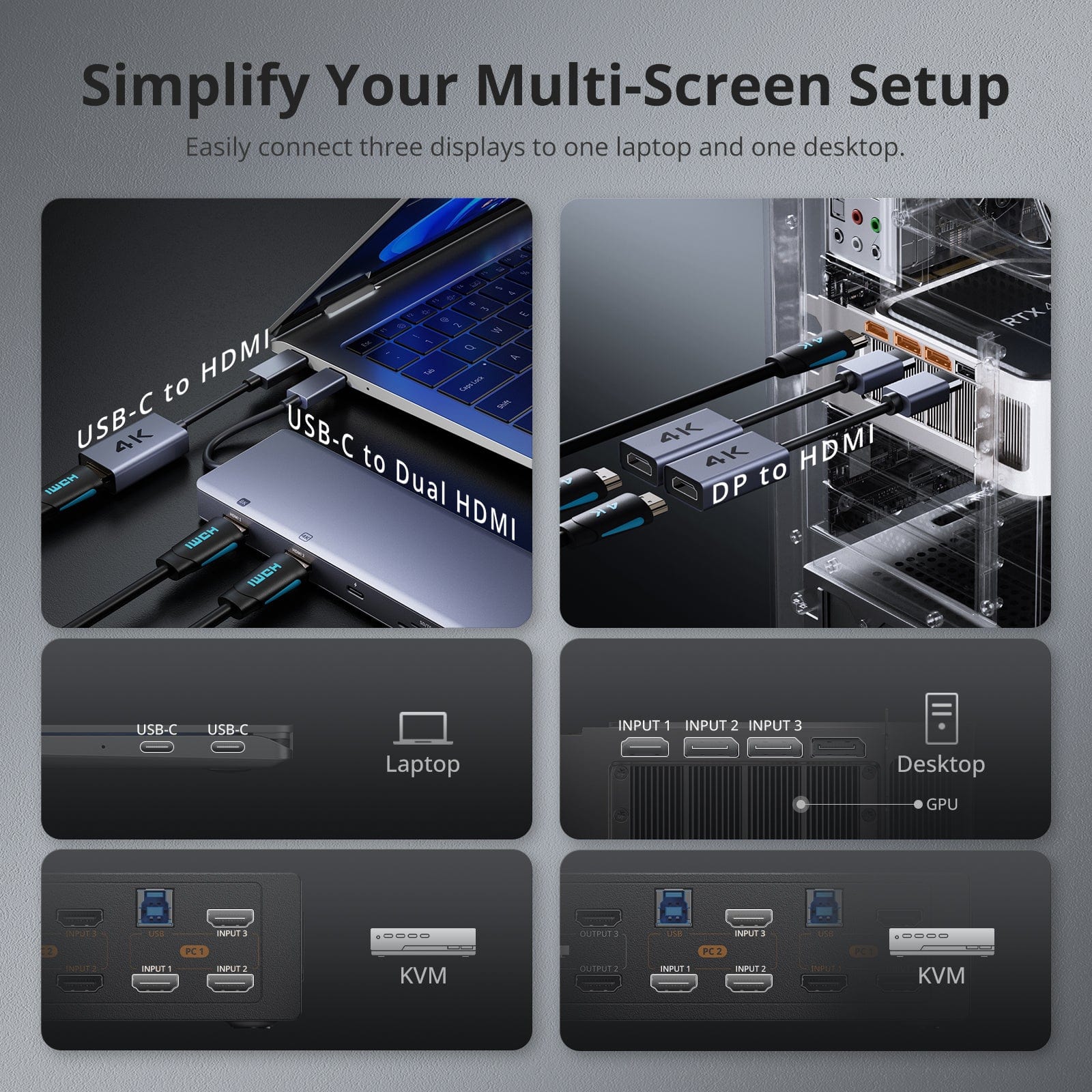 TESmart HKS203-P24-EUBK Drei Monitor KVM Switcher Triple 4K60Hz HDMI KVM Switch Gaming Dock für 2 PCs & 3 Monitore, mit EDID 10652805090693 Triple 4K60Hz HDMI KVM Switch Gaming Dock für 2 PCs & 3 Monitore, mit EDID EU Plug