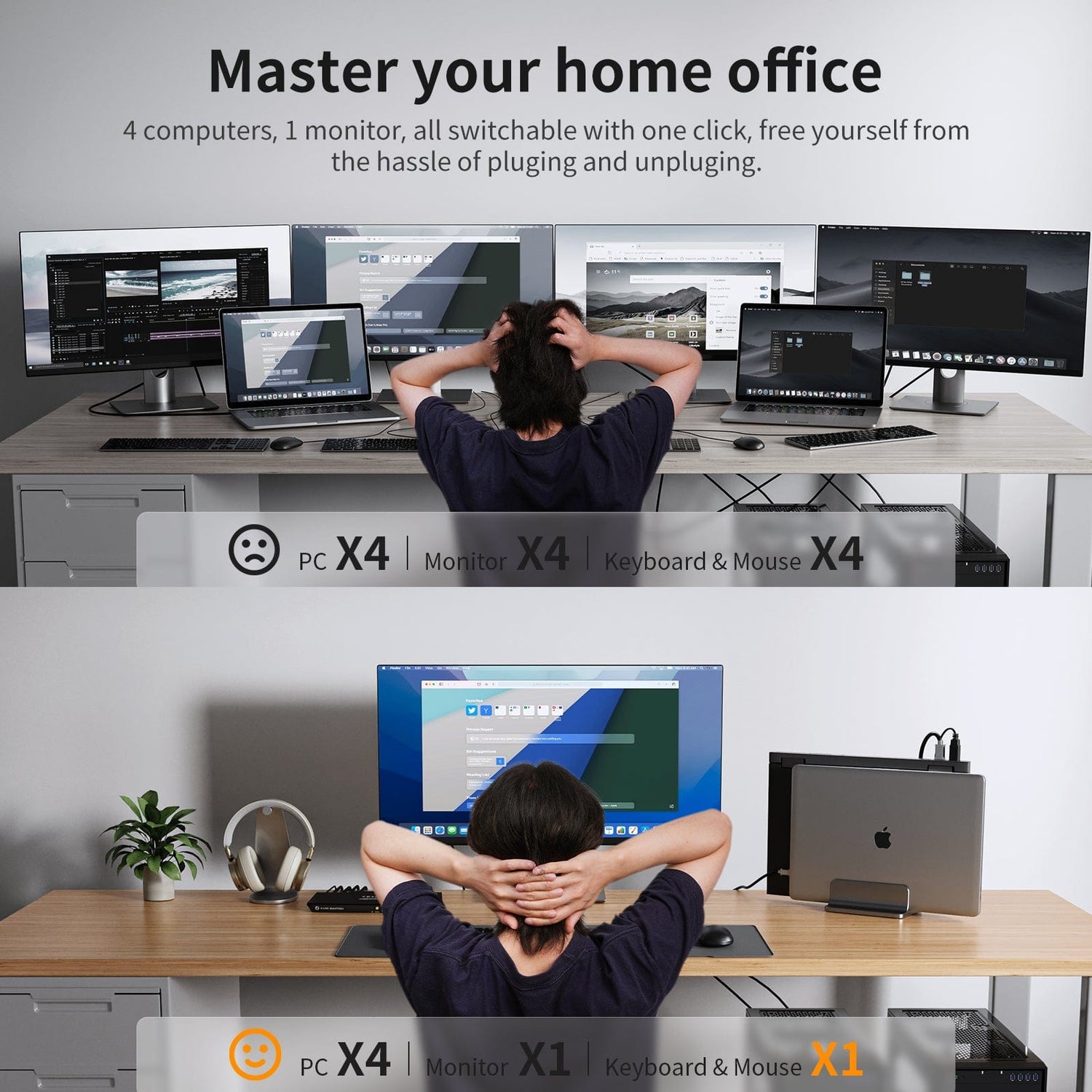 TESmart HKS401-L23-EUBK HDMI KVM Switch 4 Port KVM Switch Kit HDMI 4K30Hz mit EDID, 4 PCs 1 Monitor EU Plug