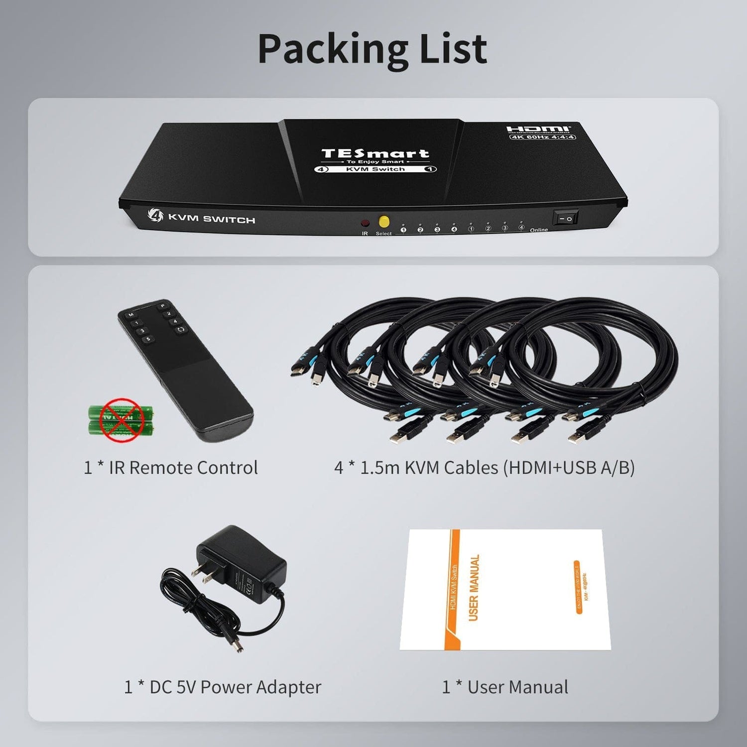 TESmart HKS401-L23-EUBK HDMI KVM Switch 4 Port KVM Switch Kit HDMI 4K30Hz mit EDID, 4 PCs 1 Monitor EU Plug