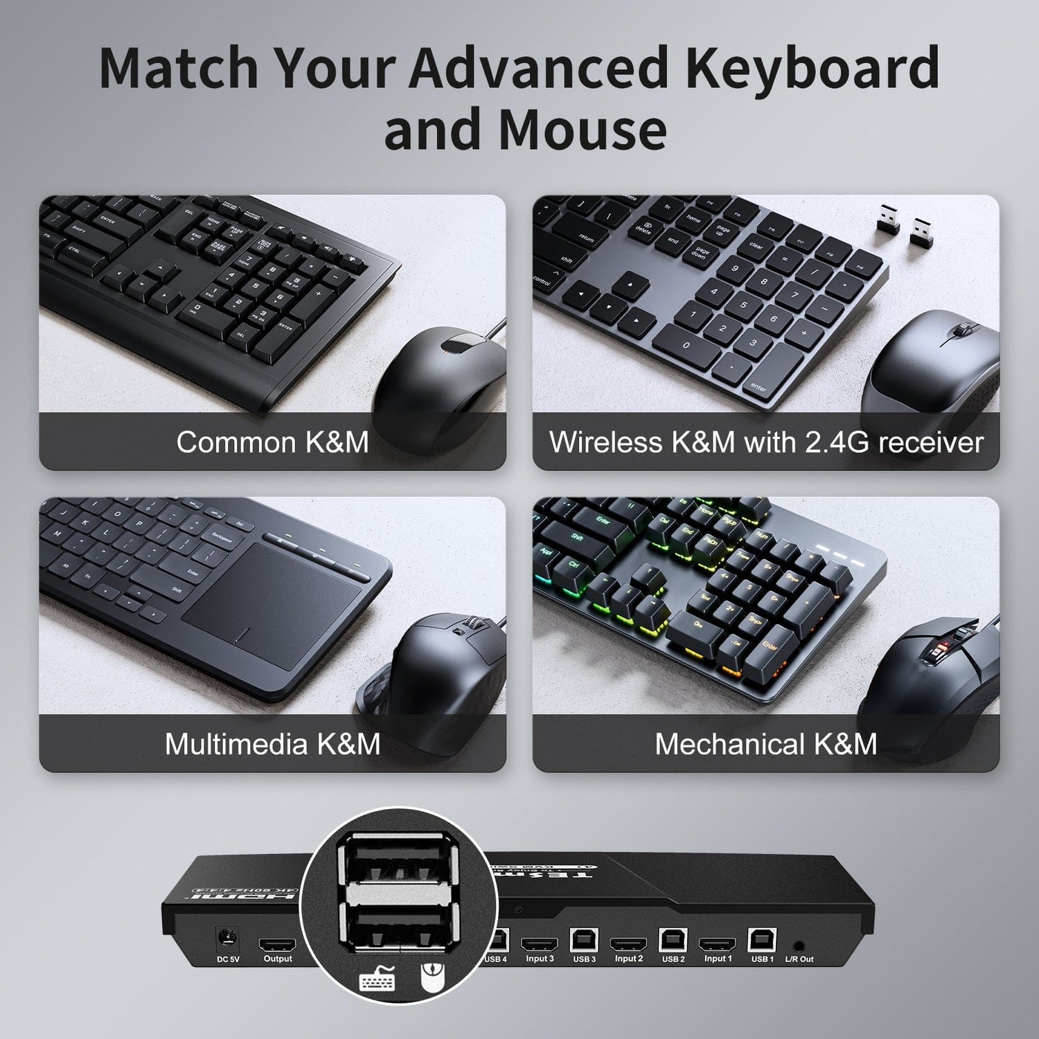 TESmart HKS401-L23-EUBK HDMI KVM Switch 4 Port KVM Switch Kit HDMI 4K30Hz mit EDID, 4 PCs 1 Monitor EU Plug